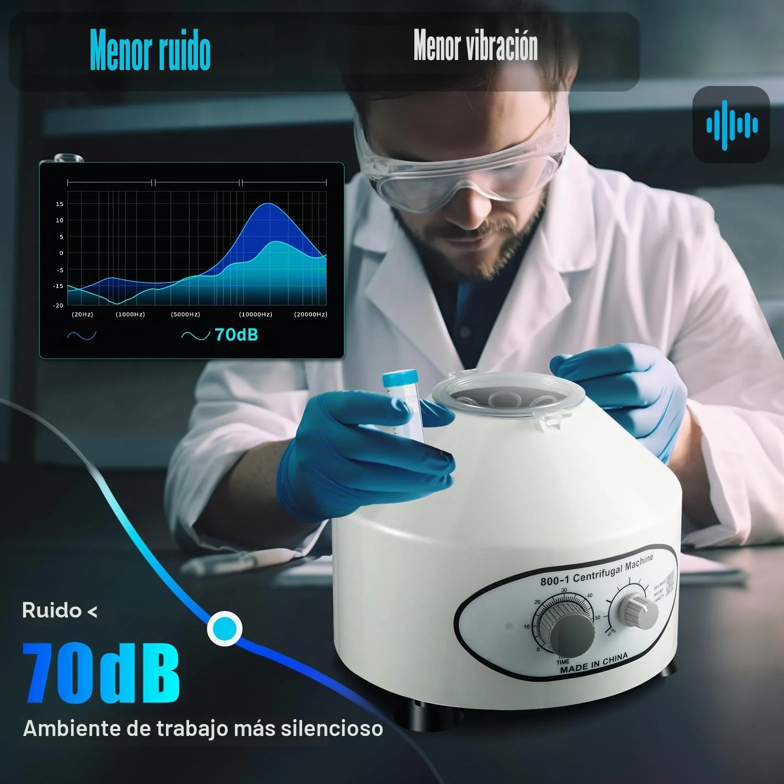 Centrífuga de laboratorio 220 V 4000 rpm 20 ml plasma sanguíneo 10 cm
