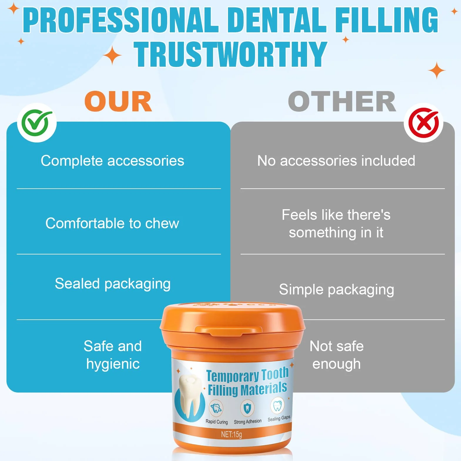 Empaste Dental Profesional, Cemento Dental para Relleno Temporal de Caries y Restauración de Emergencia, 15g