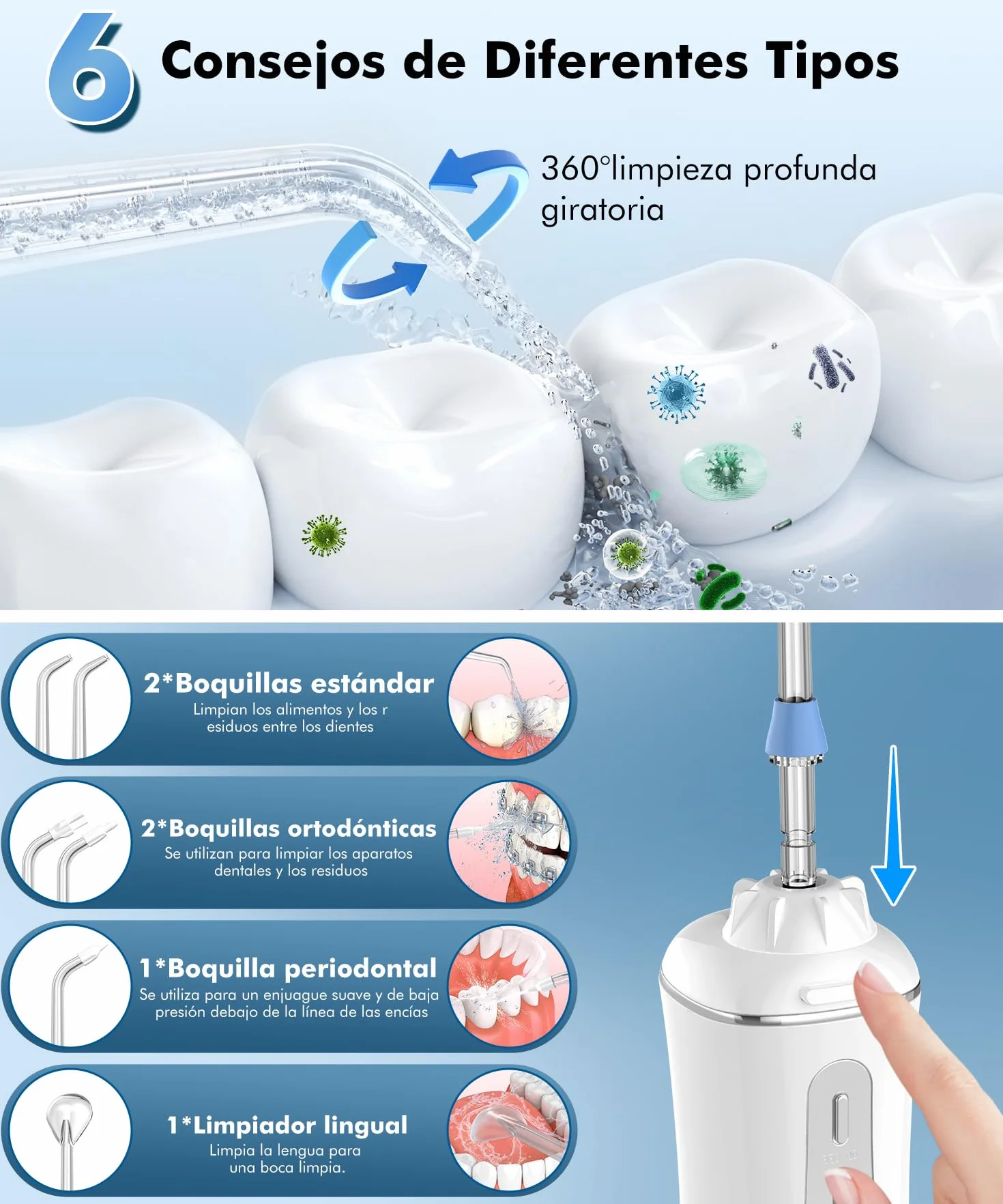 Irrigador Dental Portatil Profesional Inalámbrico 5 Boquillas 4 Modos IPX7 USB-C Recargable