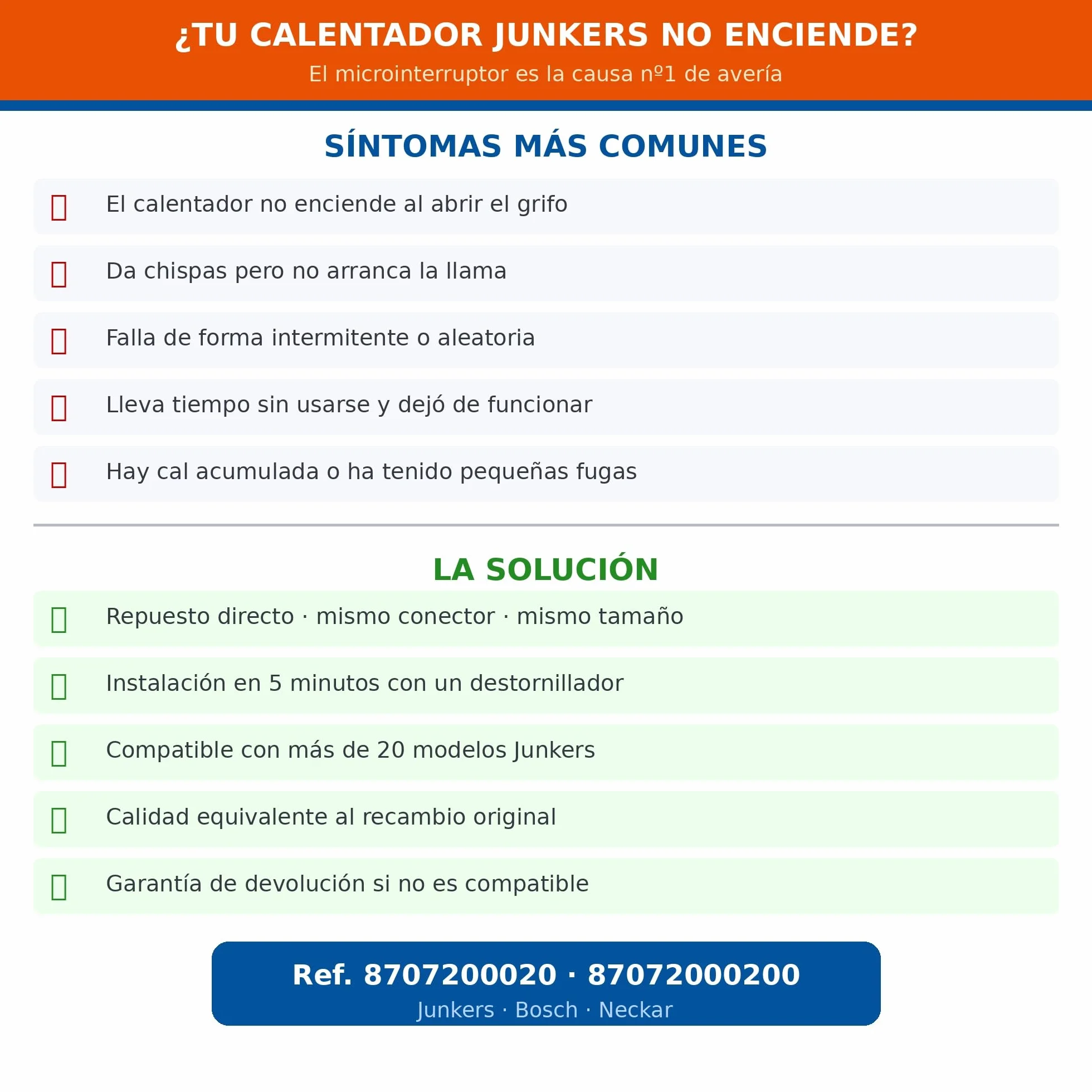 Microinterruptor Calentador Junkers Compatible Recambio MINIMAXX WR11 WR14 WRD11 WRD14 Bosch Neckar