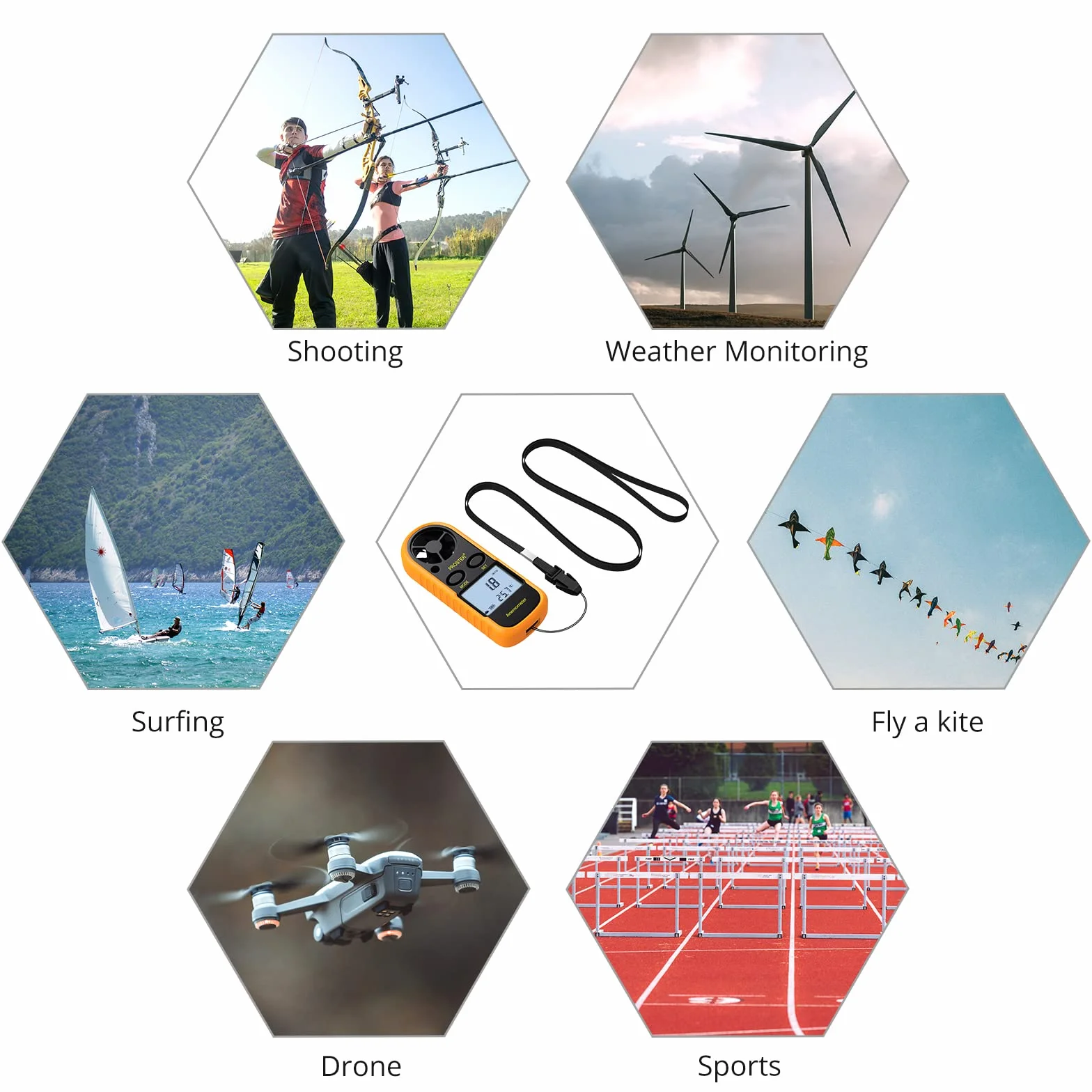 Proster Anemómetro Termómetro Digital de Pantalla LCD Medidor de Velocidad Viento Aire con Luz de Fondo