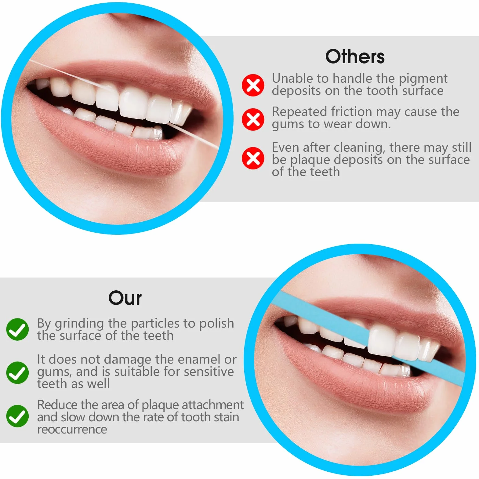 Papel Lija Dental Bandas Abrasivas 6m/Rollo Tamaño Fino 4mm Ancho Herramienta de Lijado Interdental