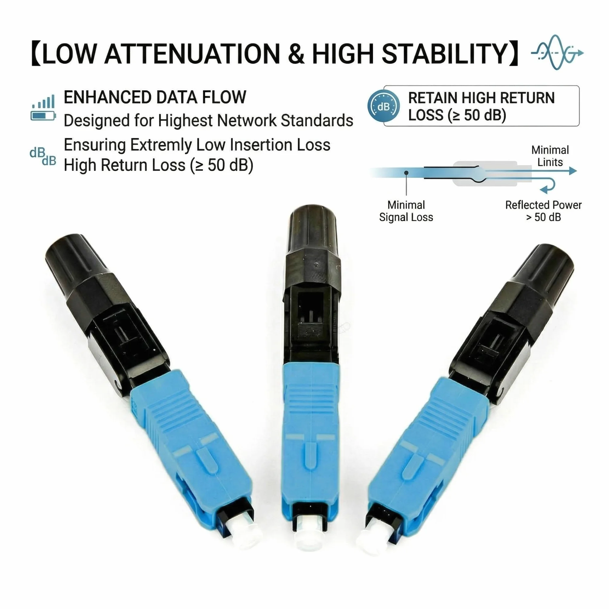 Conector de cable fibra óptica SC UPC azul negro 10 piezas