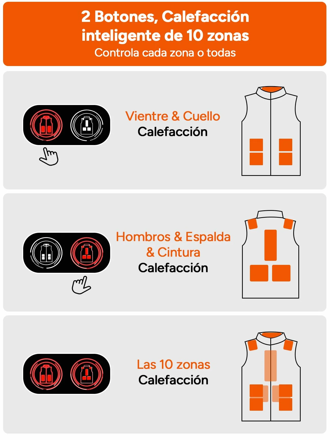 DR.PREPARE Chaleco Calefactable para Hombre y Mujer, 3 Niveles de Calefacción 10 Zonas Chaleco Térmico para Esquí Pesca Senderismo Camping