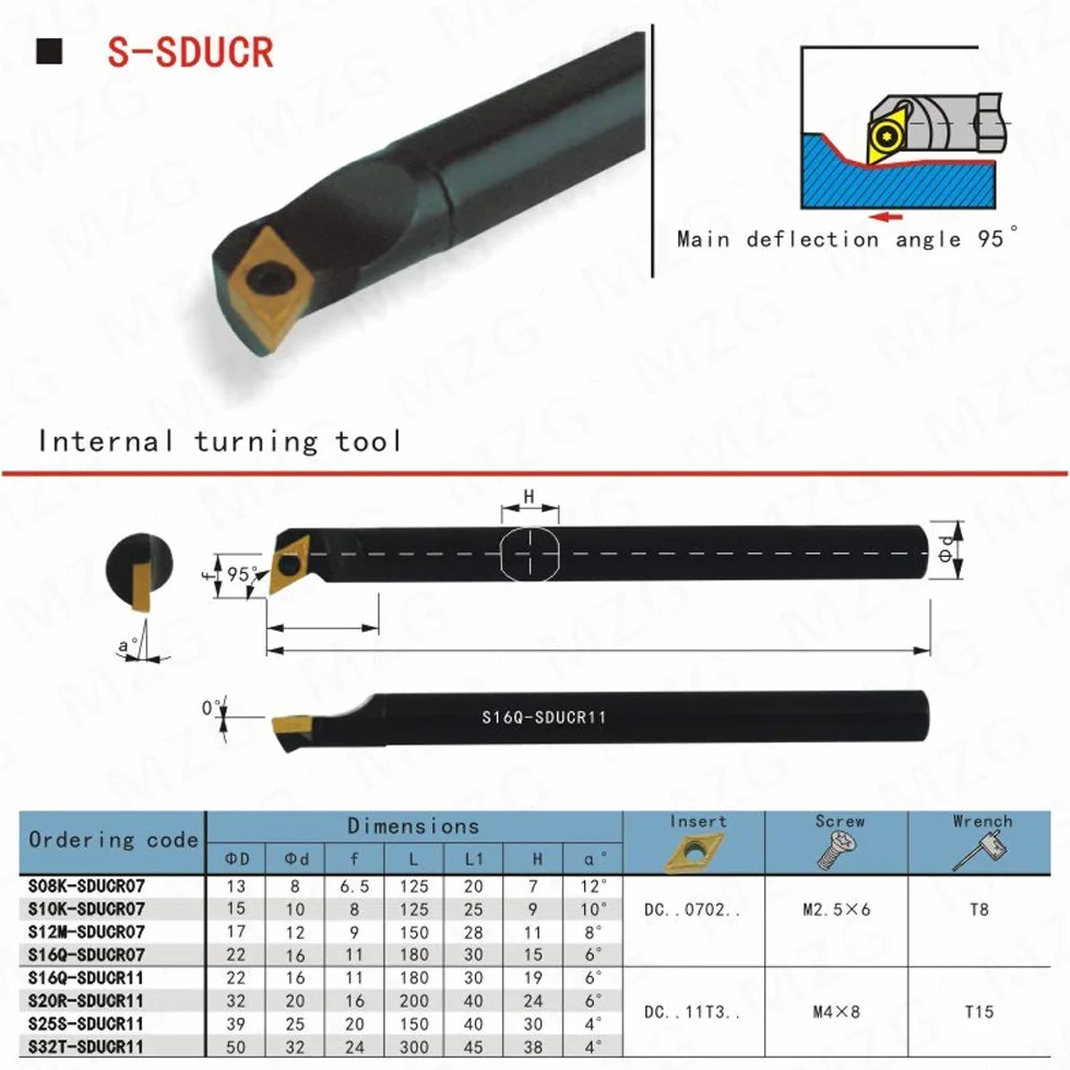 Cortador de mecanizado de torno CNC S20R-SDUCR11 Barra de 20 mm Portaherramientas de torneado interno