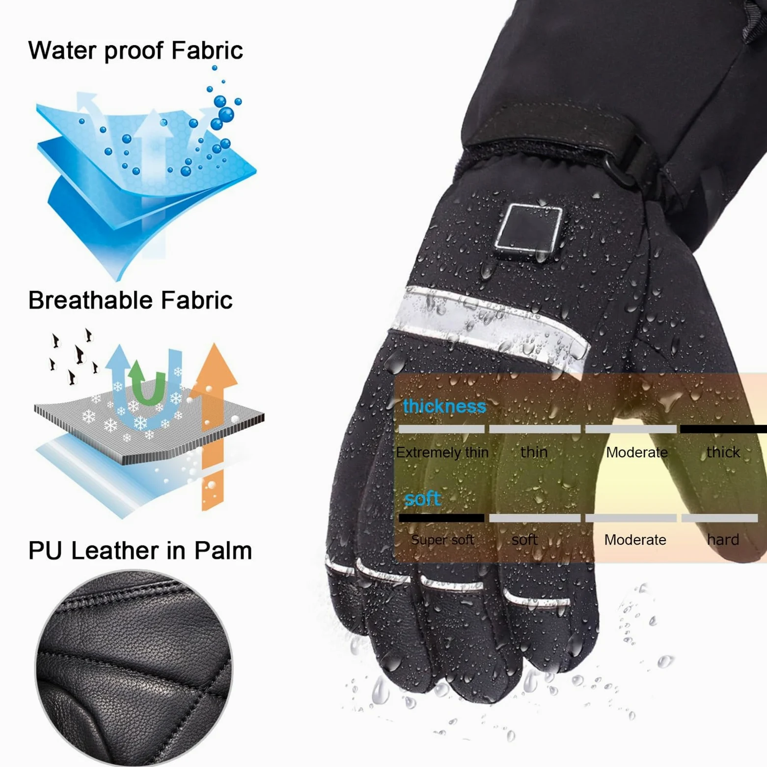 Guantes térmicos para hombre, diseño resistente al viento, impermeables, con pantalla táctil, funcionan con pilas, perfectos para actividades al aire libre de invierno, esquí, ciclismo y mucho más