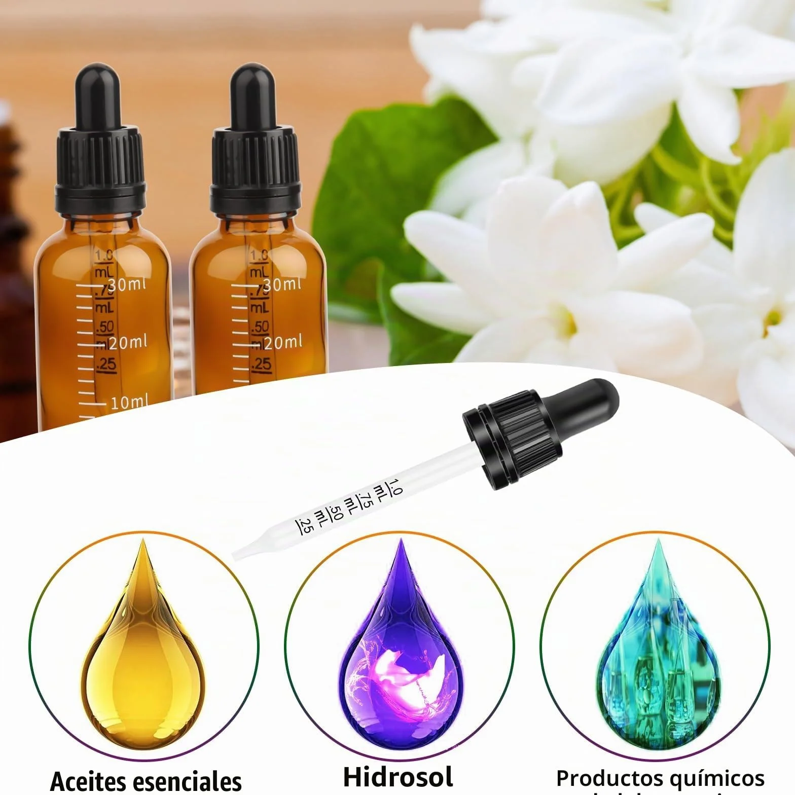 Goteros Cuentagotas 30ml Cristal con Pipetas y Escala para Aceite Esencial, Masaje, Aromaterapia