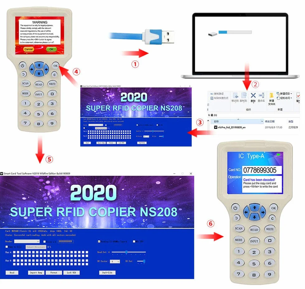 CIFY Copiadora Programadora de Tarjetas HID ID IC, Lector NFC, 10 Frecuencias 125 KHz 13,56 MHz RFID Access Writer Reader Duplicador, USB, 10 Tarjetas T5577 UID