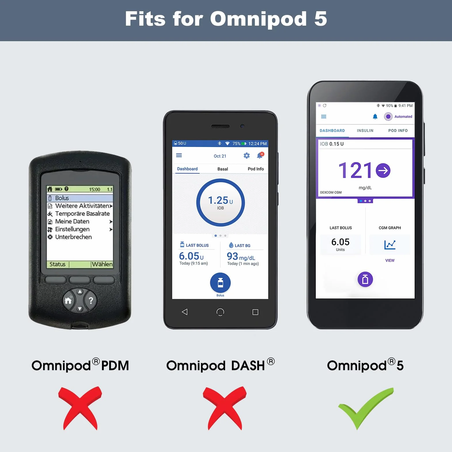 MEDMAX Funda Omnipod 5 Cuero PU Estuche Transporte Diabético Almacenamiento Negro