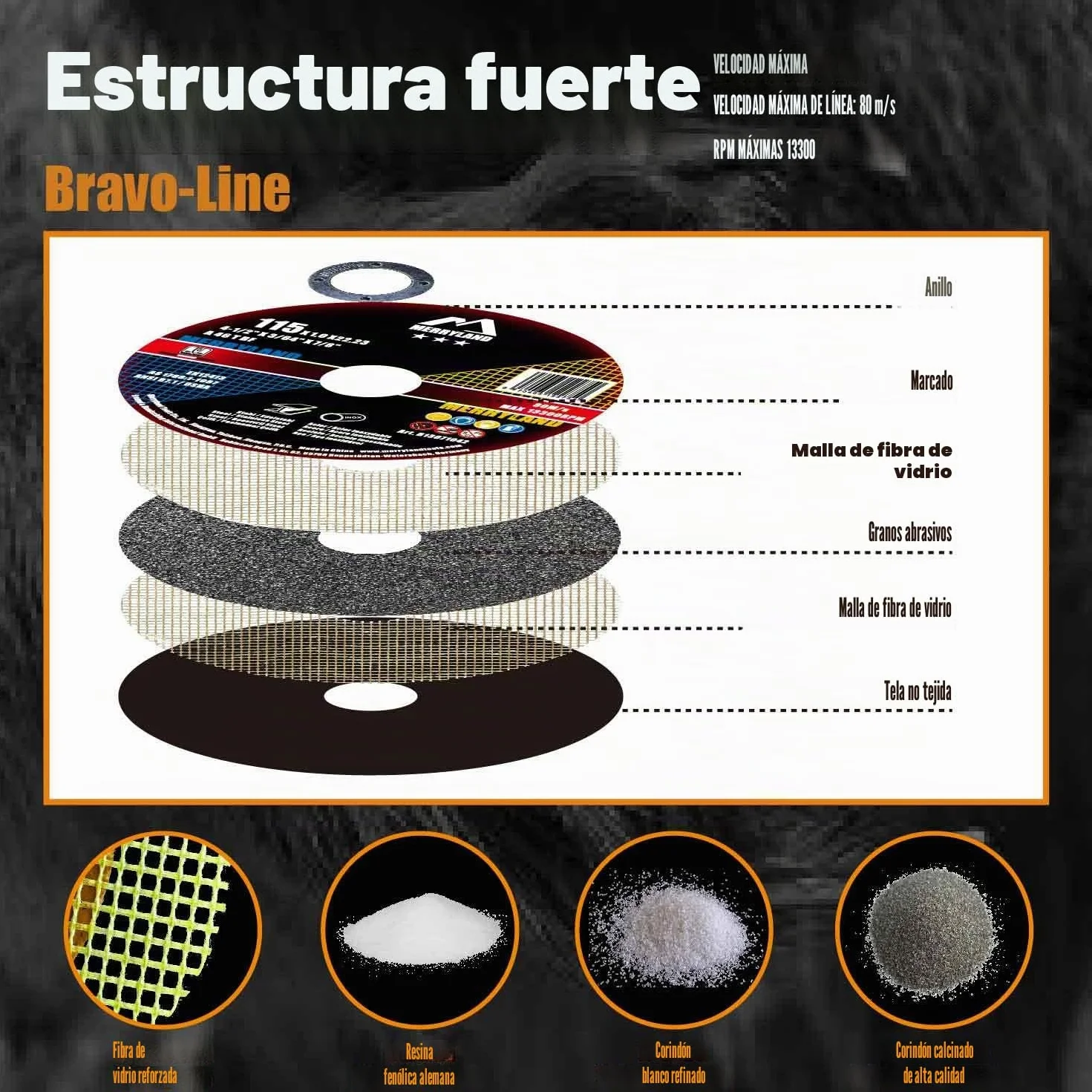 Merryland Disco de Corte 115 Metal 115x1,0x22,23 mm 50 Piezas Acero INOX Hierro