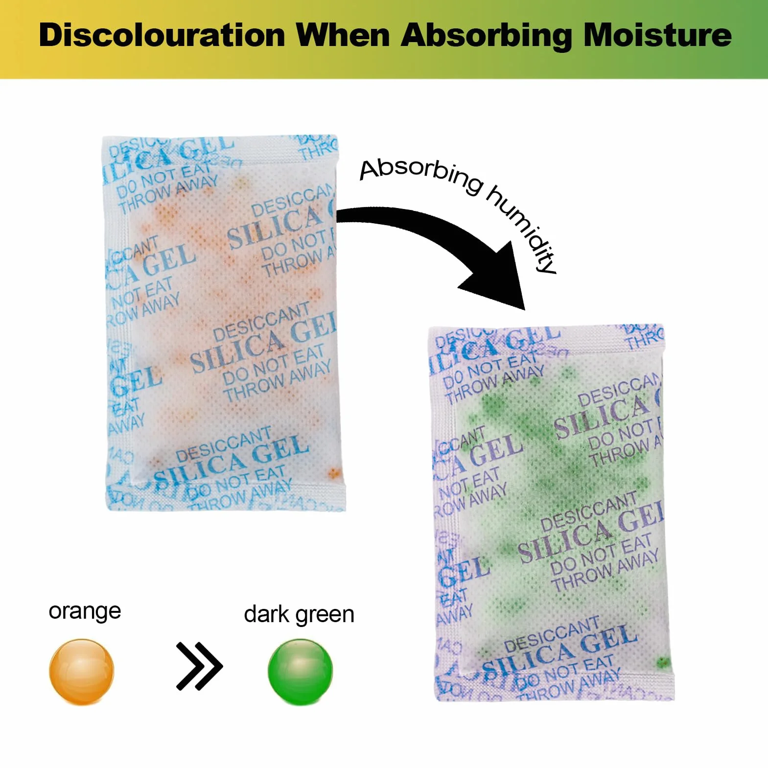 Bolsas Antihumedad Gel de Silice 10g x 30, con Indicador de Cambio de Color, Tasa de Absorción 35%