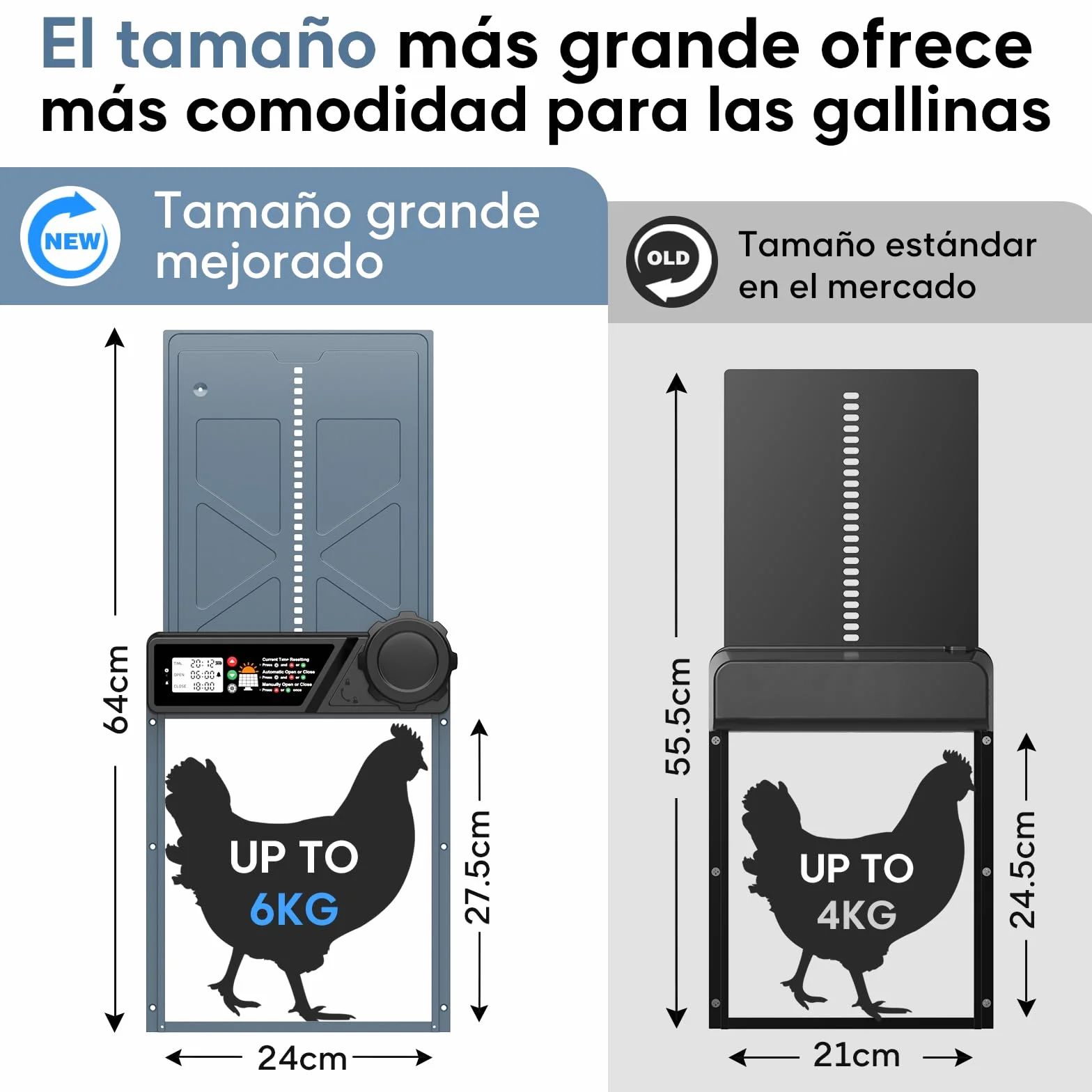 CHAMUTY Puerta automática para gallinero solar con temporizador, panel solar 7W, LCD, mando a distancia