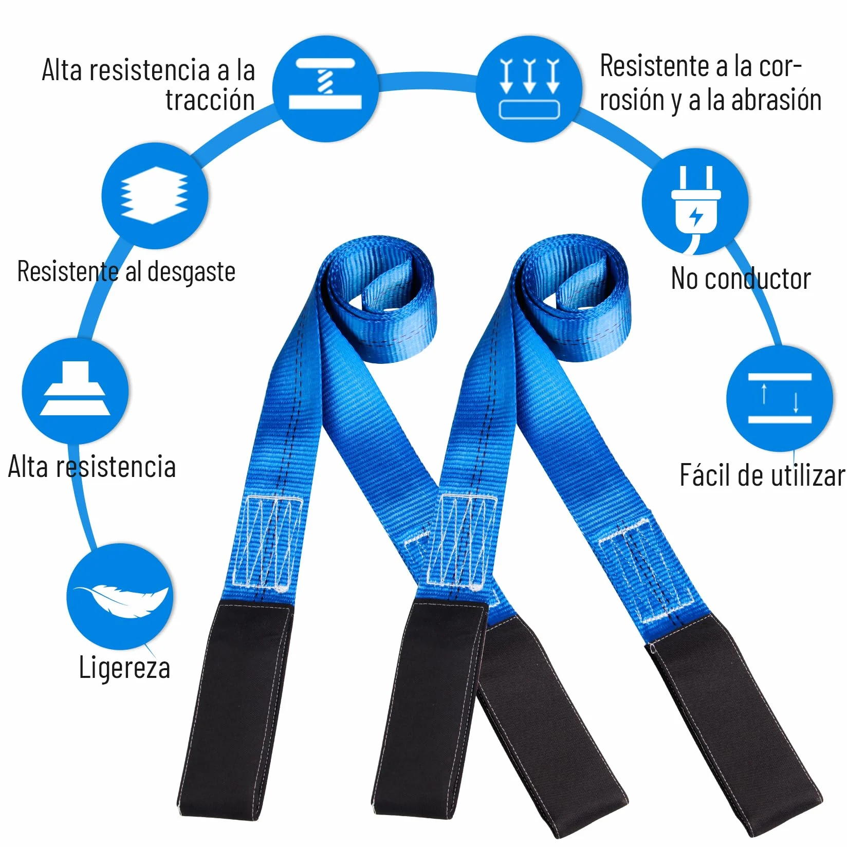 Eslinga Plana Doble Pindex 2 1.8 m 1000 kg, Eslinga de Elevación para Cabrestante, Grúa, Azul