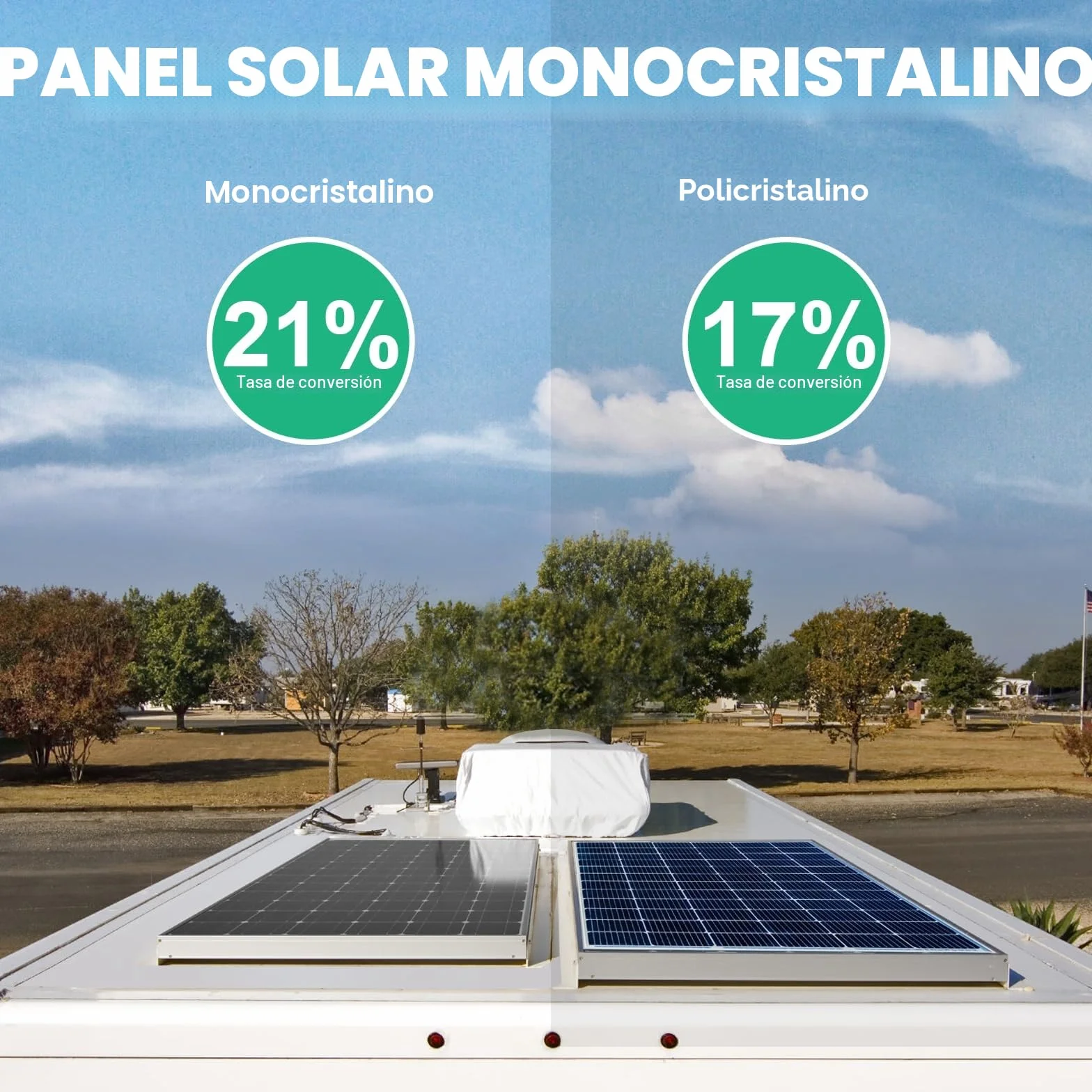 ECO-WORTHY Panel solar 25W 12V IP65 Módulo solar impermeable carga batería fuera de red