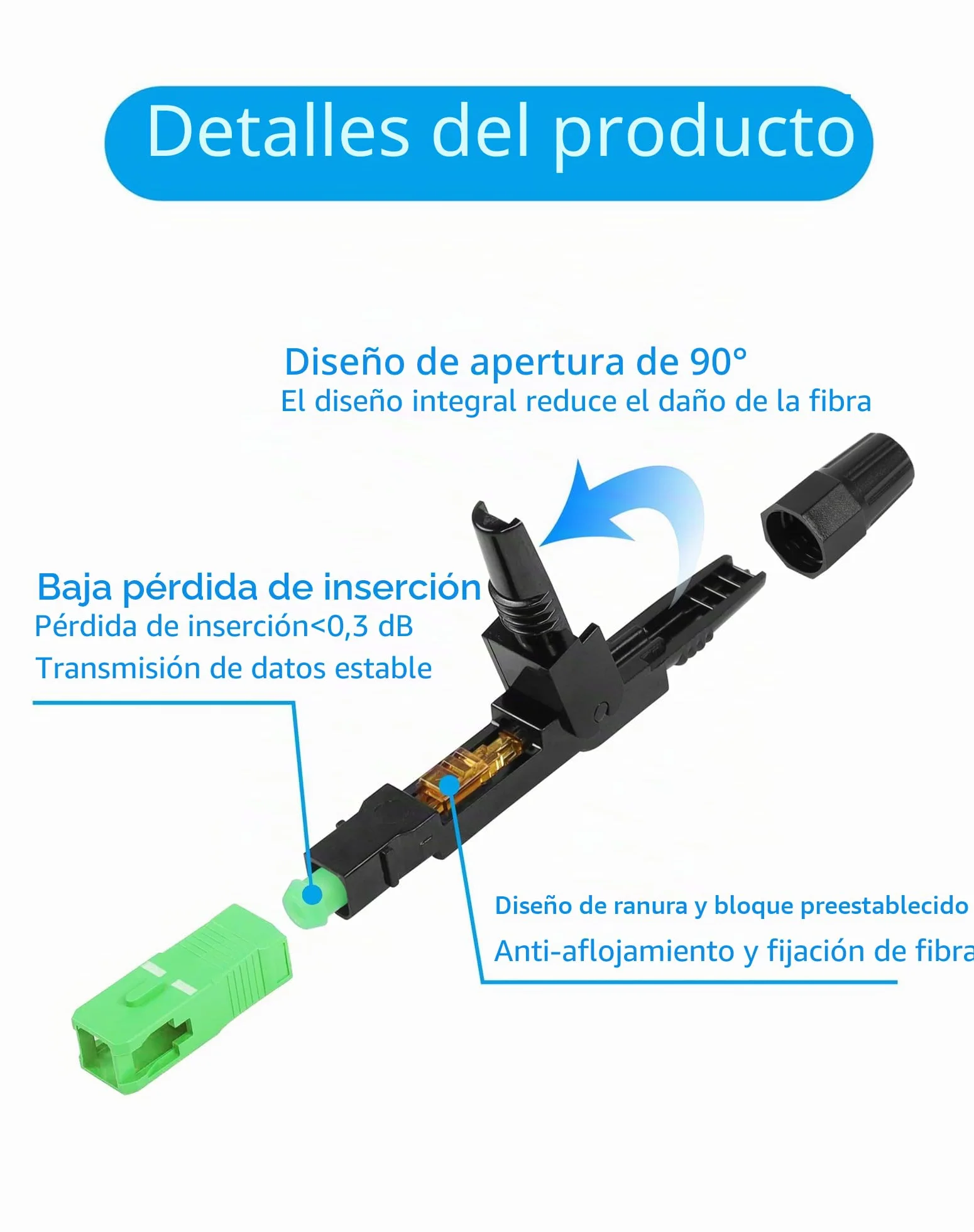 YAODHAOD Conector óptico FTTH SC APC, conector rápido de fibra óptica modo único para red CATV