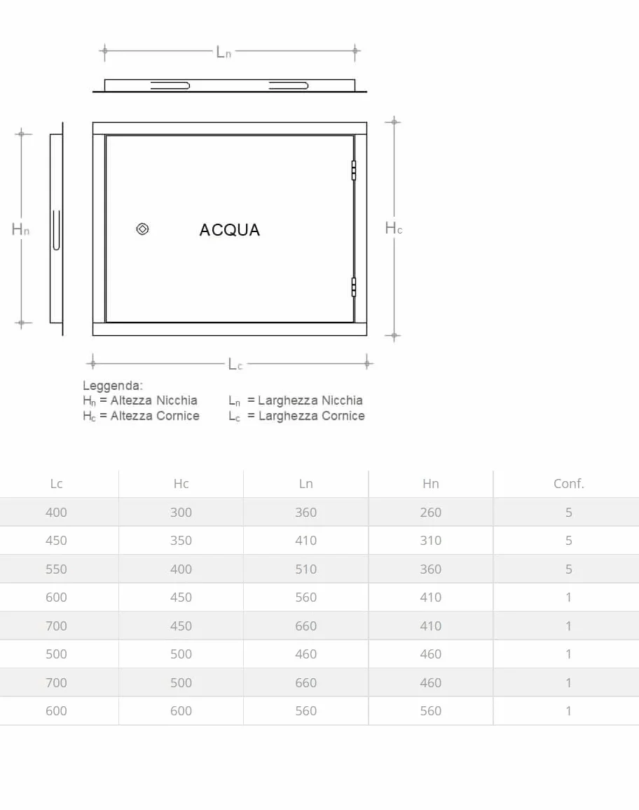 Tapa de acero inoxidable para contador de agua