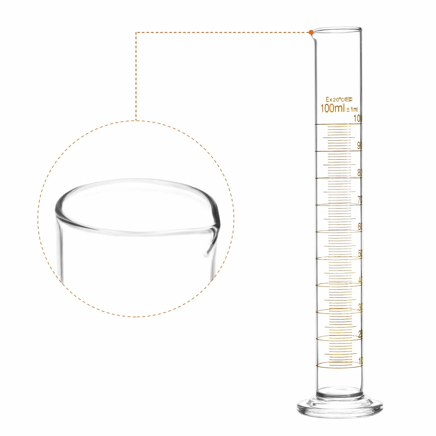 QWORK Cilindro de Medición Laboratorio 100 ml, Vidrio de Borosilicato, Pared Gruesa