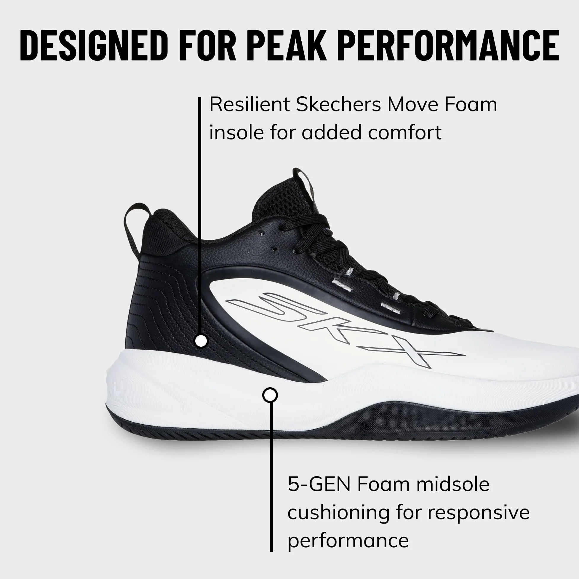 Skechers Basketball Skx League ZapatillasHombre