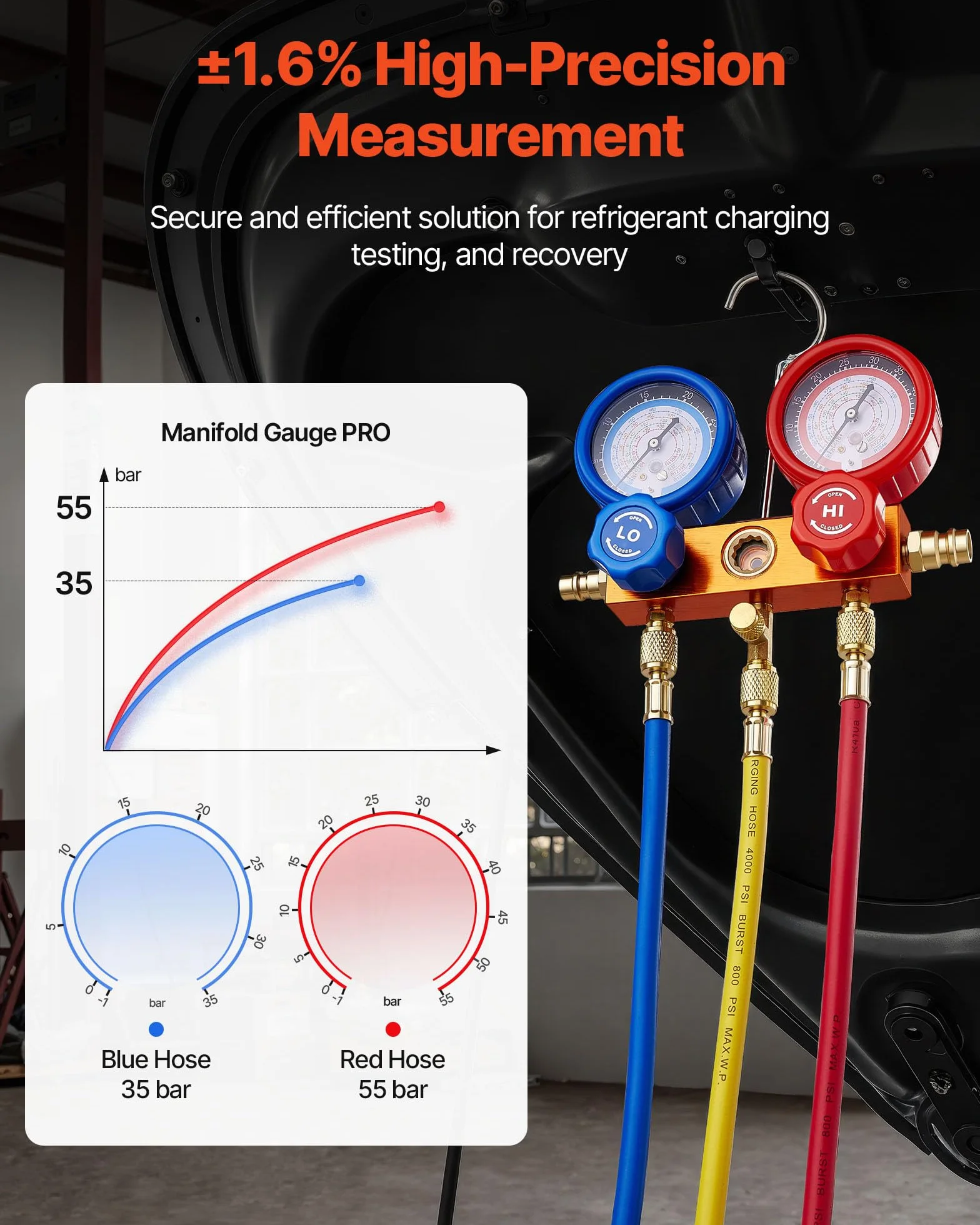 VEVOR Bomba de Vacío 115 L/min Manómetro Aire Acondicionado Una Sola Etapa Paletas Rotativas Detector Fugas Bolsa Transporte Refrigerantes R134a R22 R410a R1234YF
