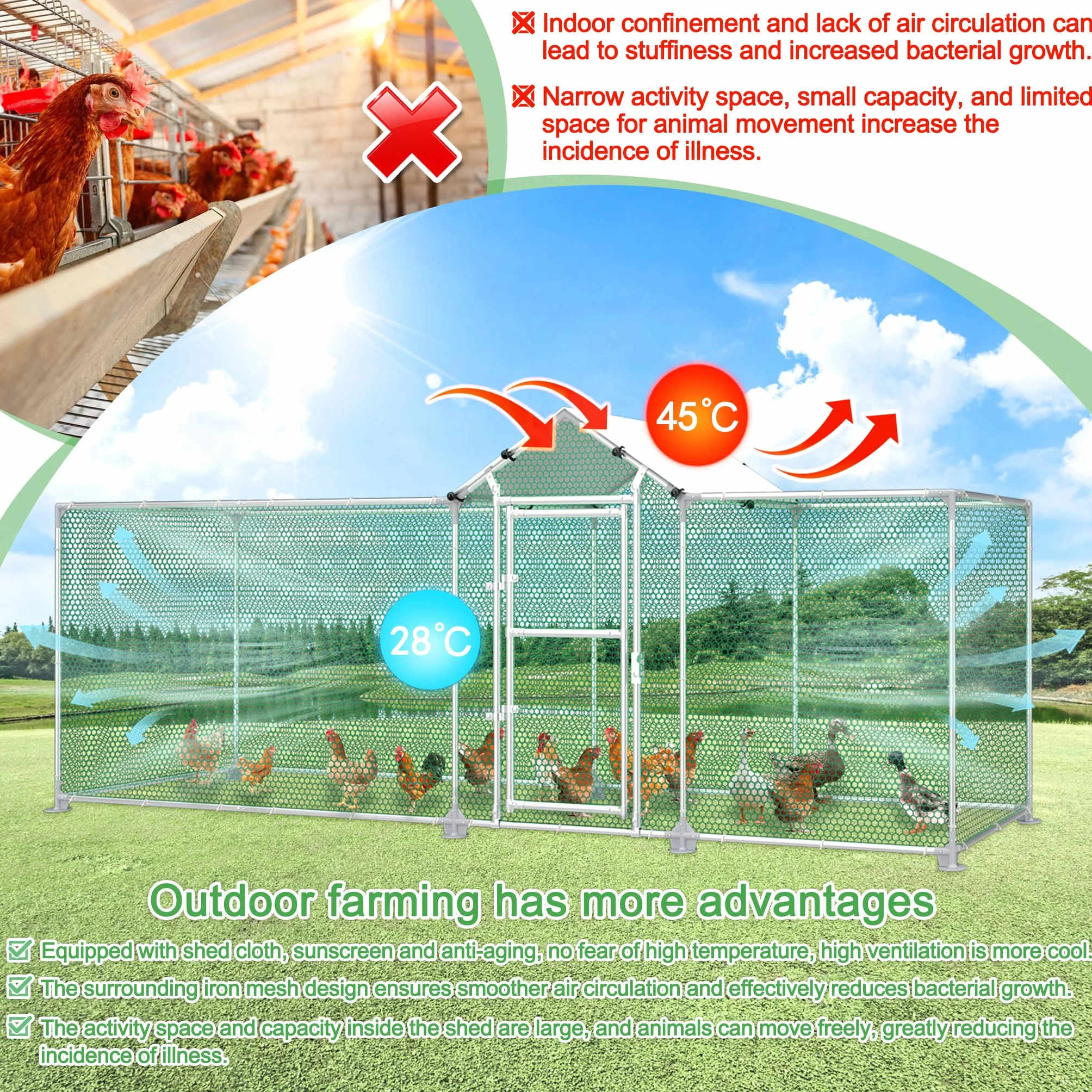 FIVMEN Recinto para gallinas de metal 5 x 1 m con protección solar techo puerta y cerrojo