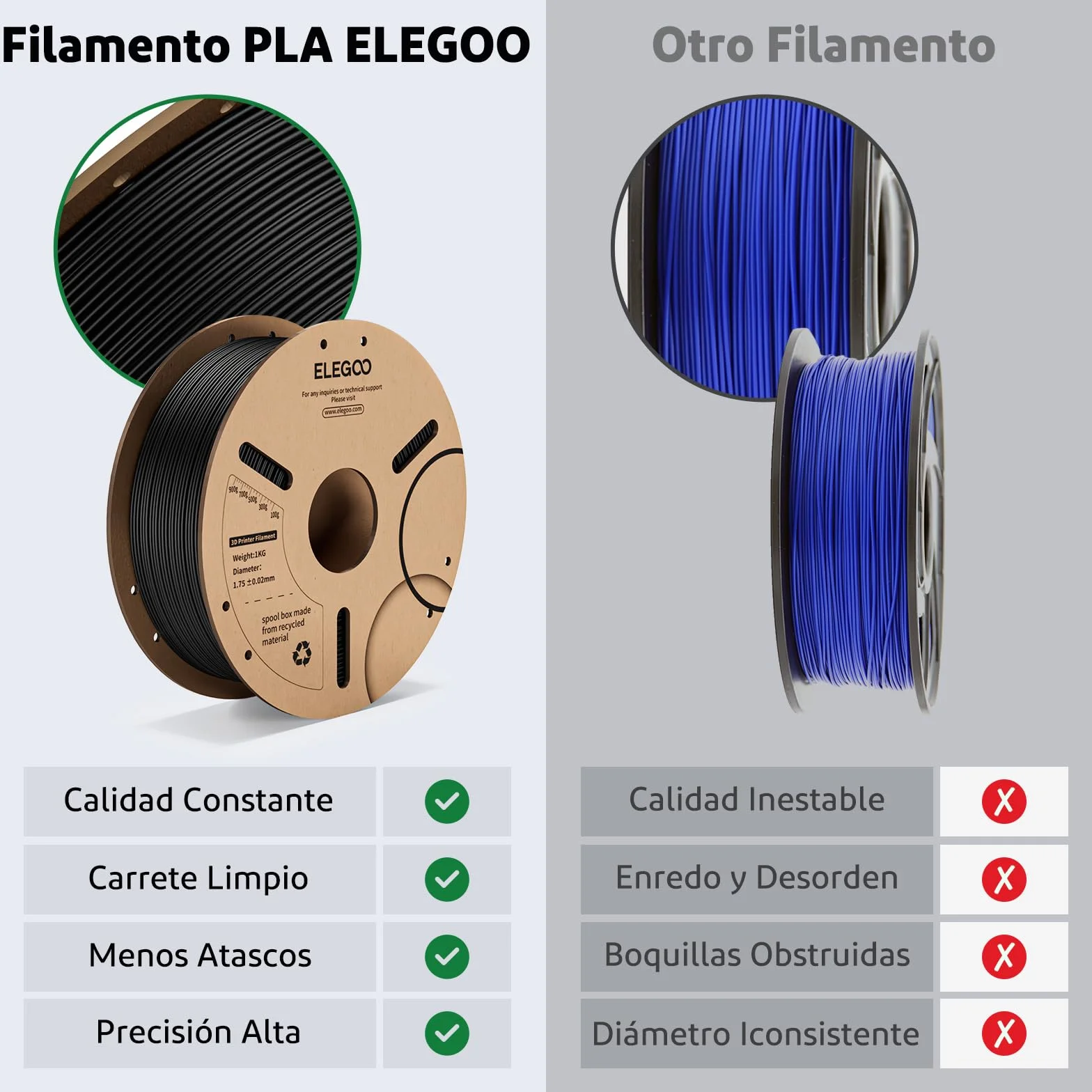 ELEGOO Filamento PLA 1.75mm 1KG Negro para Impresora 3D Precisión Dimensional +/- 0.02mm