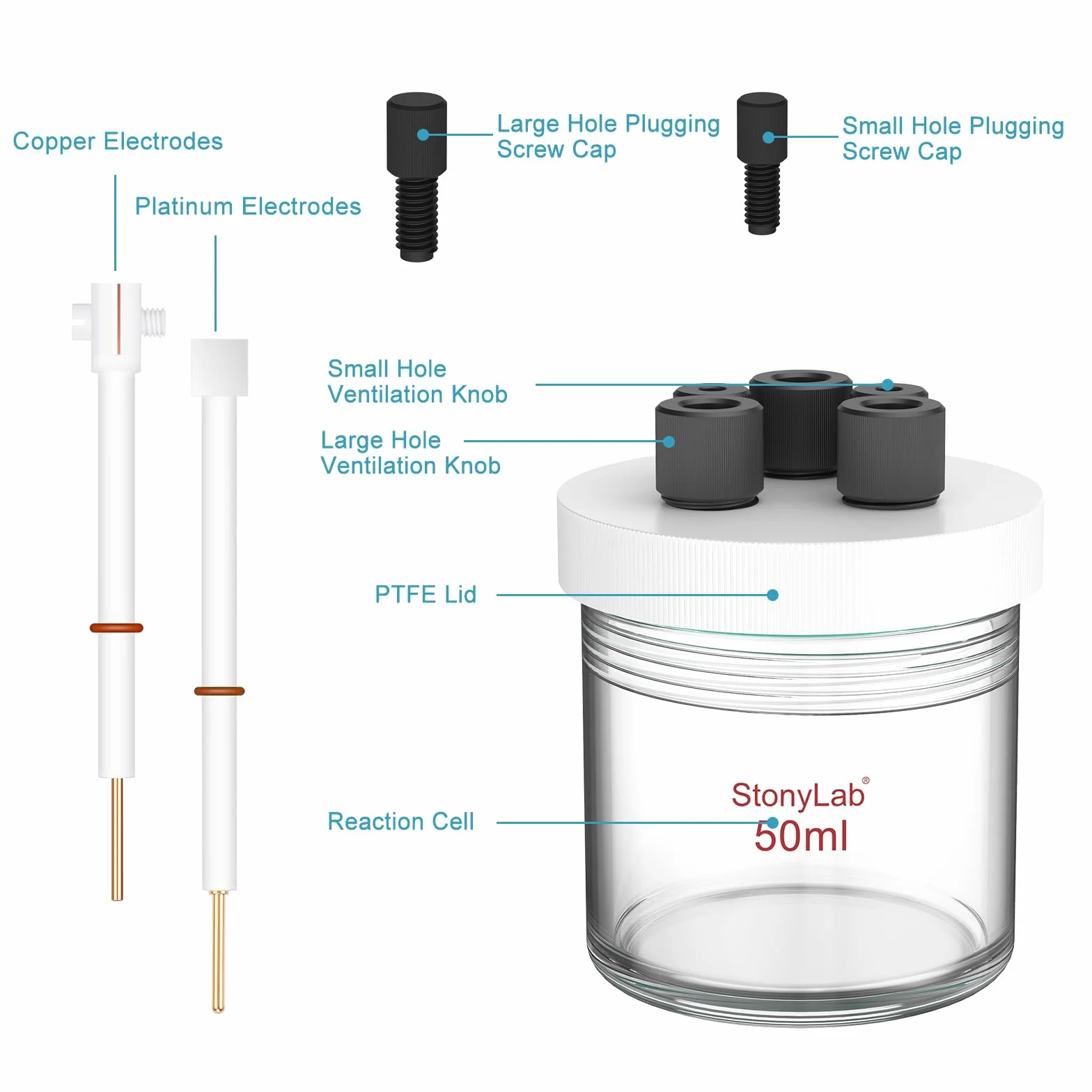 Styonylab Celda Electrolítica de Borosilicato 50 ml Kit de Celda Electroquímica Sellada con Tapa de PTFE 5 Orificios