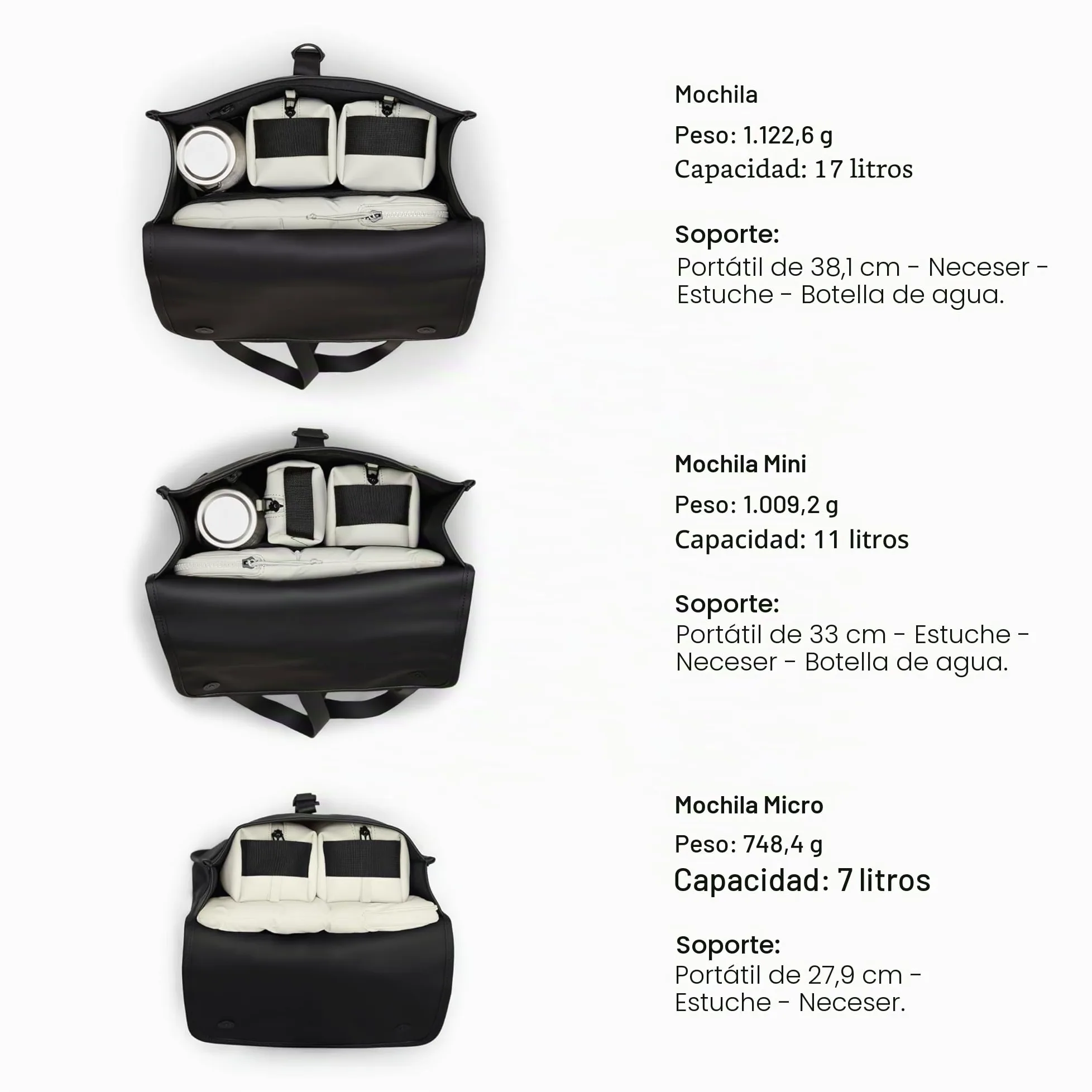 RAINS Backpack, Mochila impermeable para hombres y mujeres, bolsa para ordenador portátil, para trabajo o viajes, Gris, Regular, Moderno
