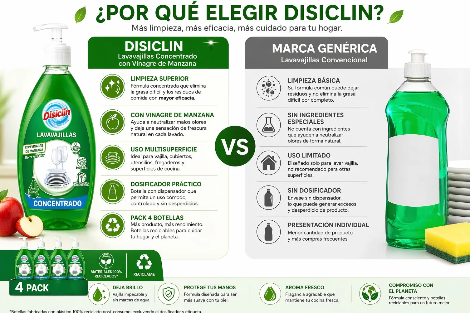 Lavavajillas Concentrado Disiclin con Vinagre de Manzana, Pack 4 Botellas, Detergente Líquido para Platos