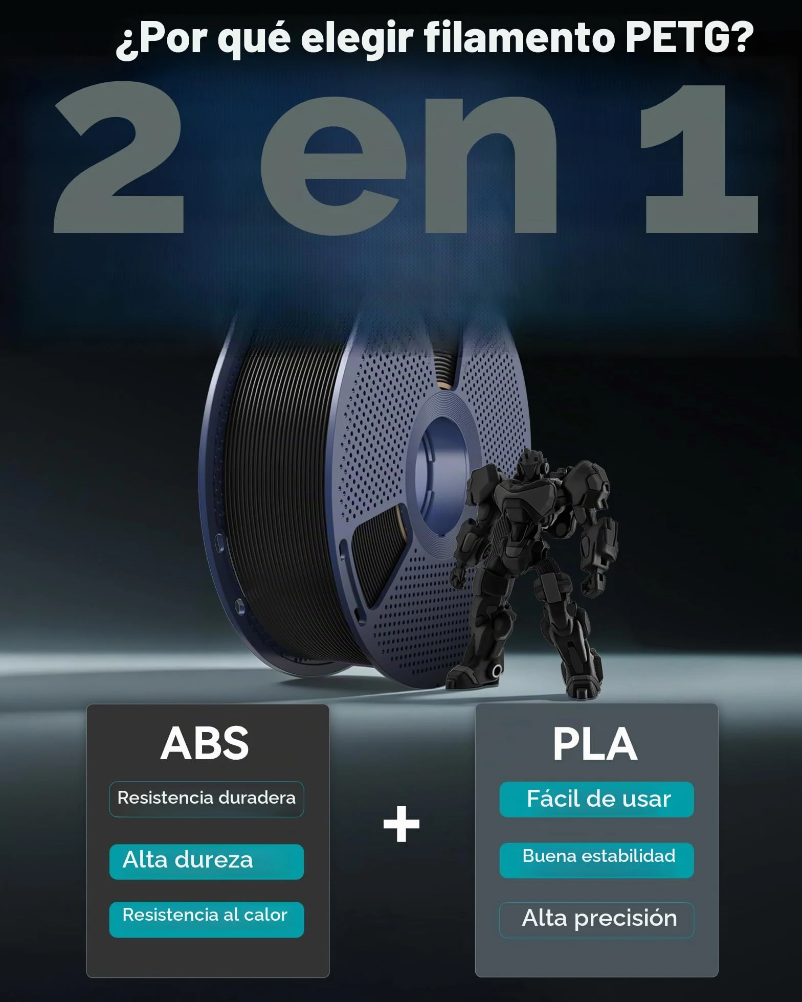 SUNLU PETG Filament 1.75 mm, Filamento para Impresora 3D, Negro, Bobina de 1 kg