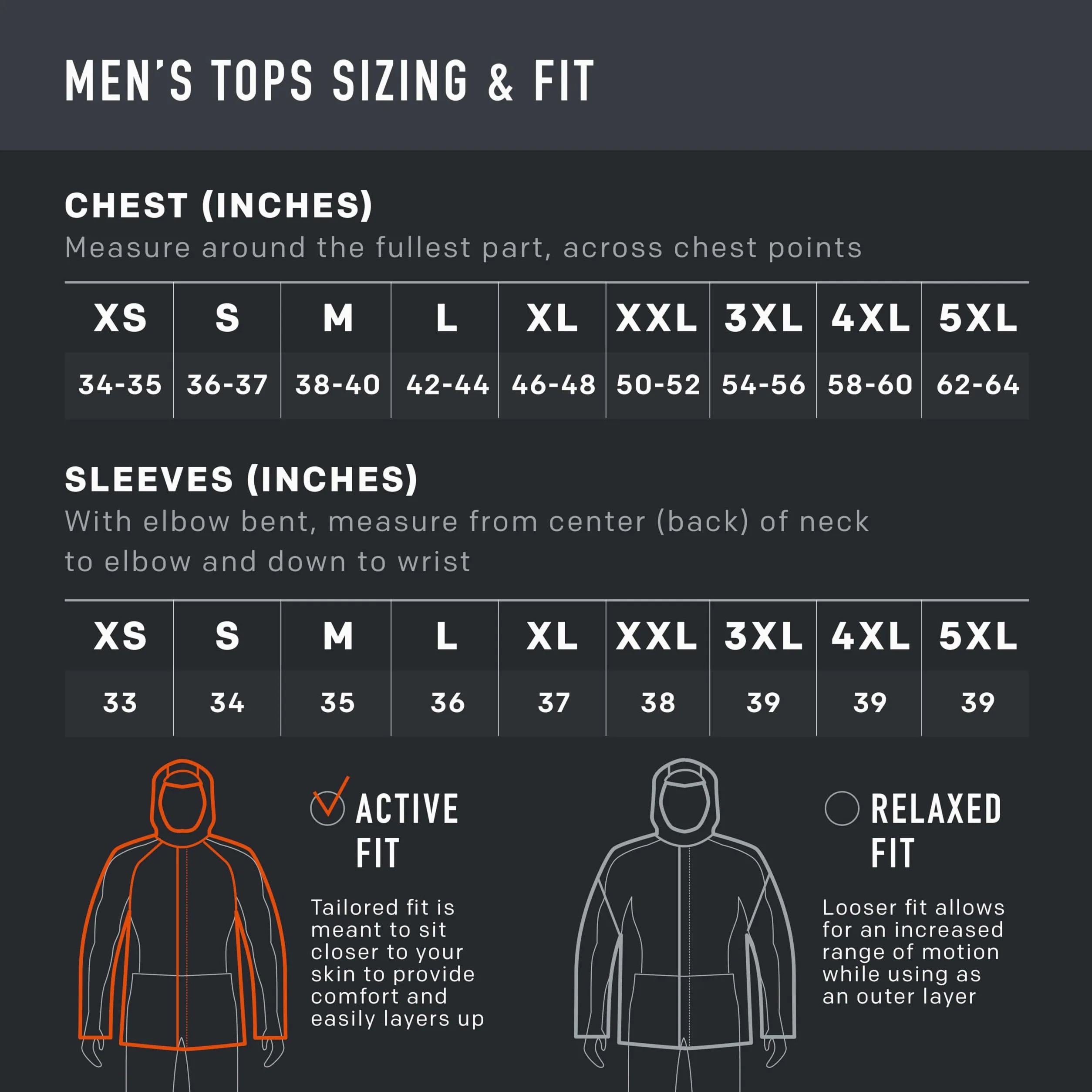 Grundéns Chaqueta Full Share para hombre, impermeable, transpirable