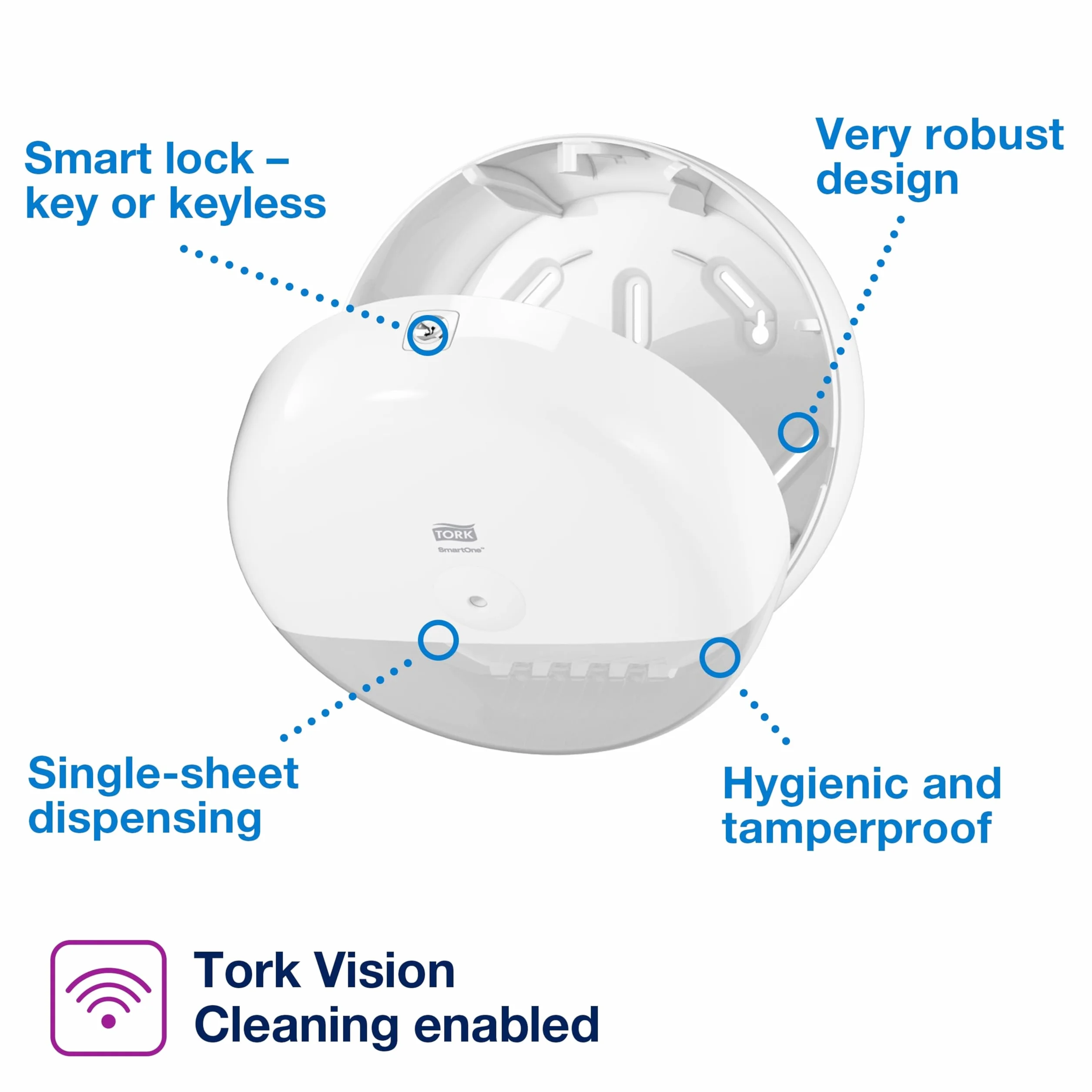Tork SmartOne Dispensador Mini Papel Higiénico Blanco T9 Elevation 681000