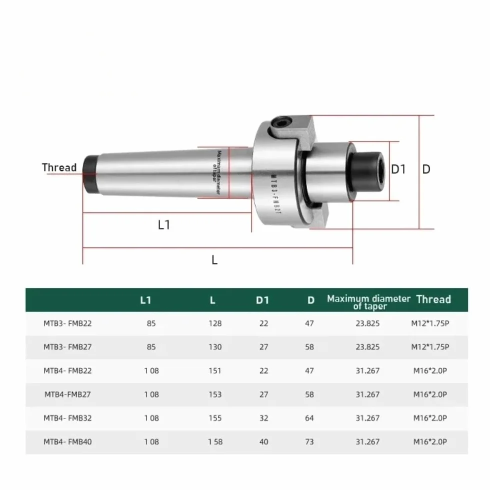 FMB22 FMB27 FMB32 MTB2 MTB3 MTB4 Morse Narzędzie CNC BAP 300R 400R