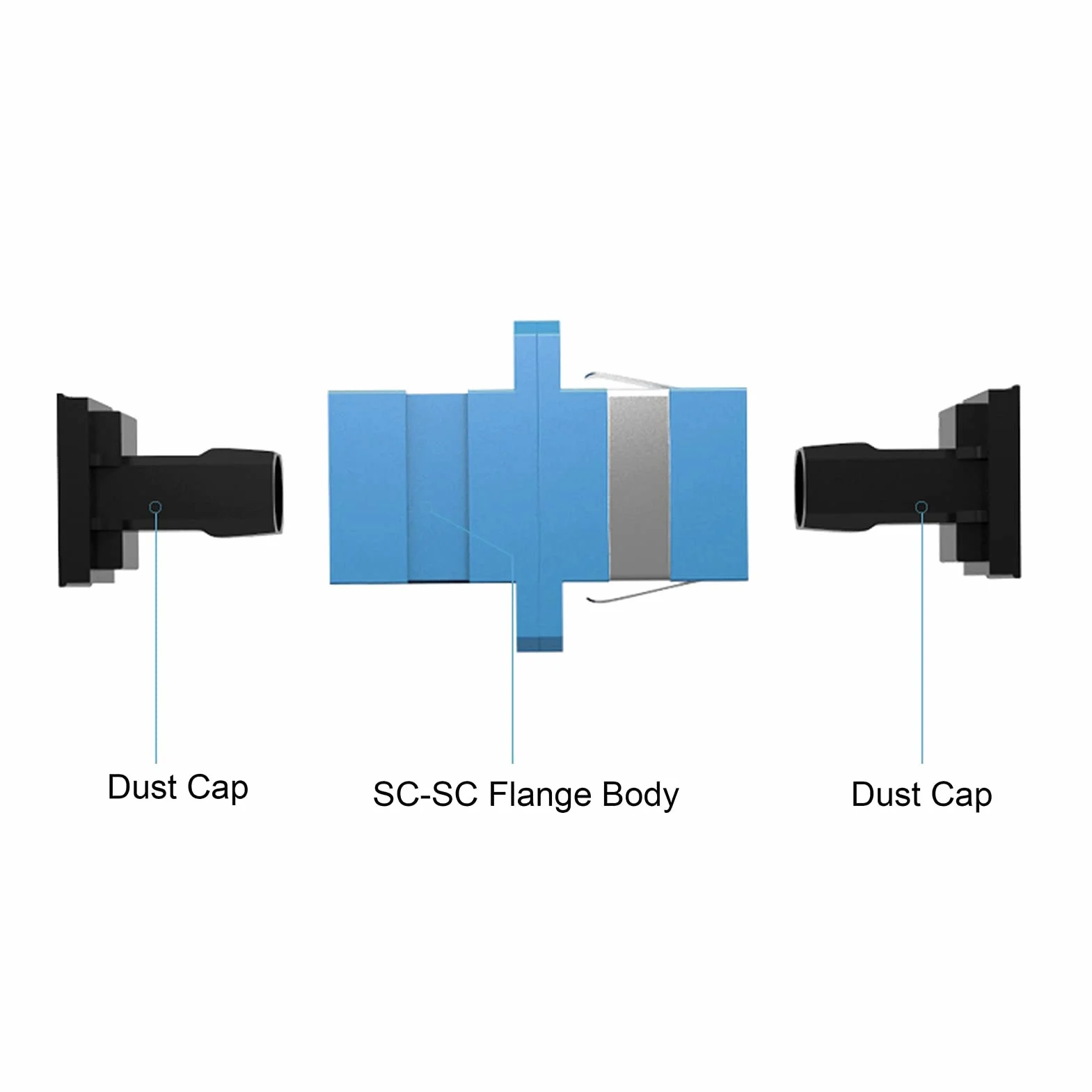 Acoplador SC-SC Fibra Óptica 50 Piezas Brida Simple Adaptador Conector Industrial