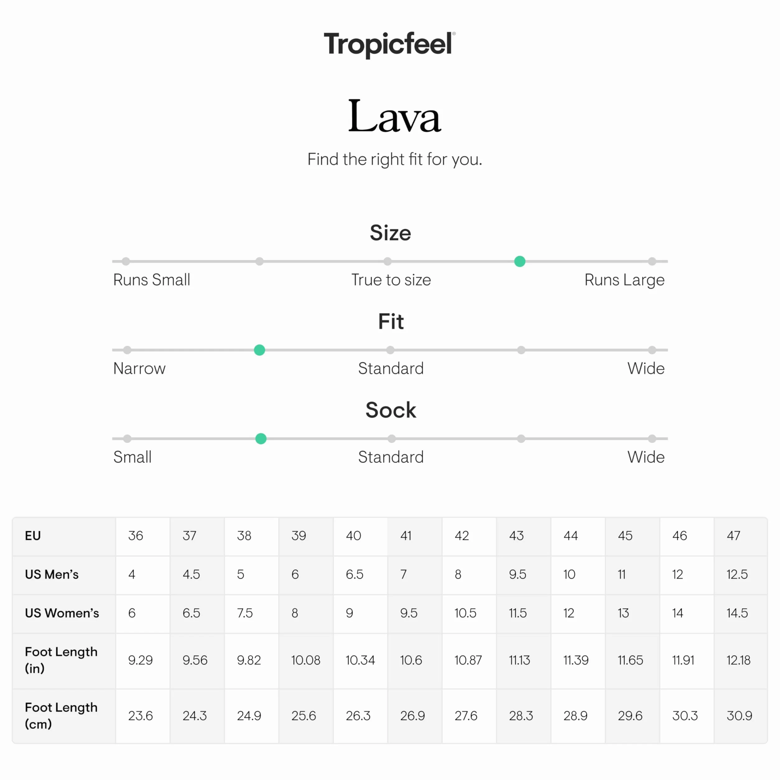 Tropicfeel Dune - Zapatillas urbanas unisex - Zapatos ligeros y resistentes al agua