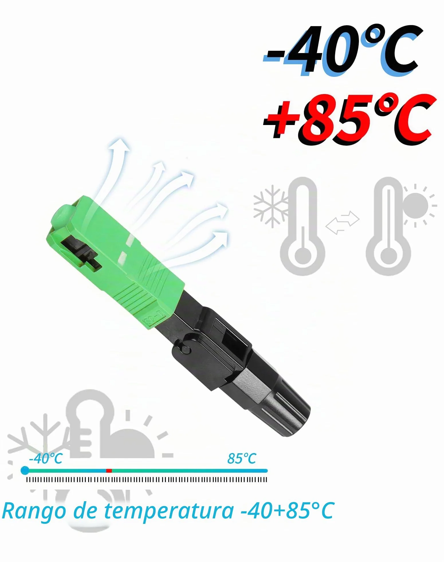 YAODHAOD Conector óptico FTTH SC APC, conector rápido de fibra óptica modo único para red CATV
