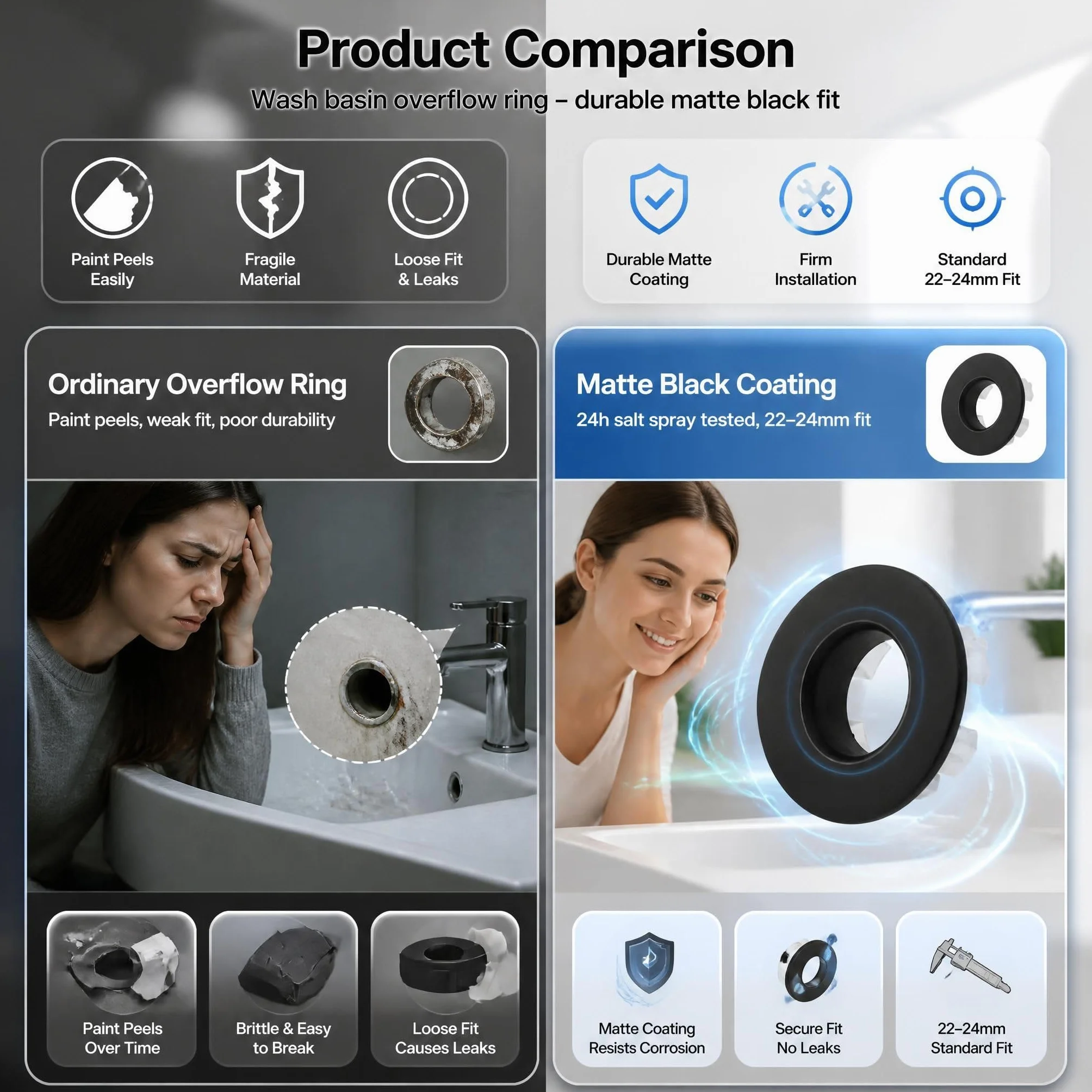 Anillo Rebosadero Lavabo Cobre Puro Negro Mate, Tapa Rebosadero Universal para Orificios 22-24mm, Lavamanos Baño y Fregadero Cocina