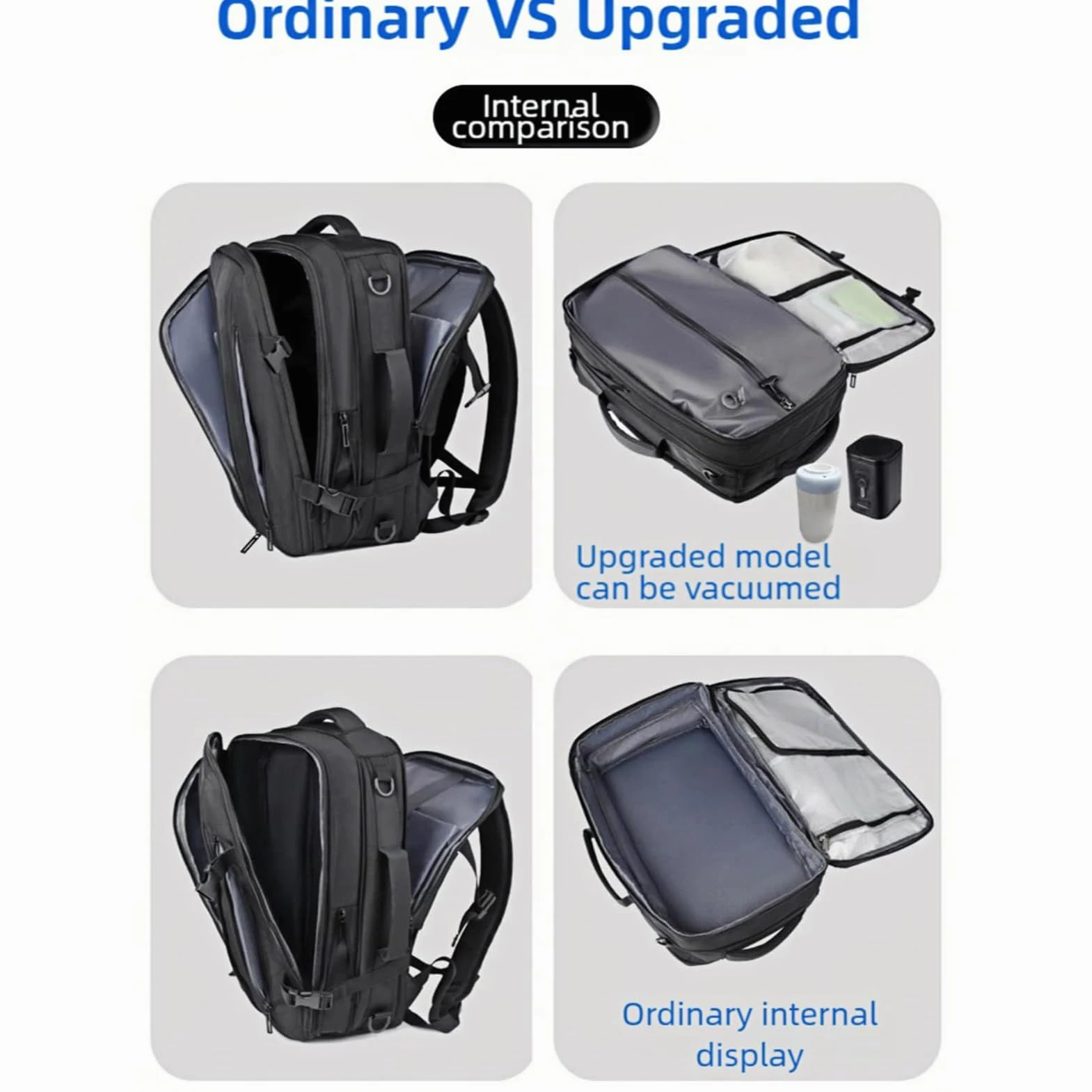 Equipaje de Cabina al Vacío Saco de Compresión Impermeable | Equipaje Expandible Ultraligero Para Viajes con Almacenamiento Prolongado de Ropa, Viajes al Aire Libre y Travesías