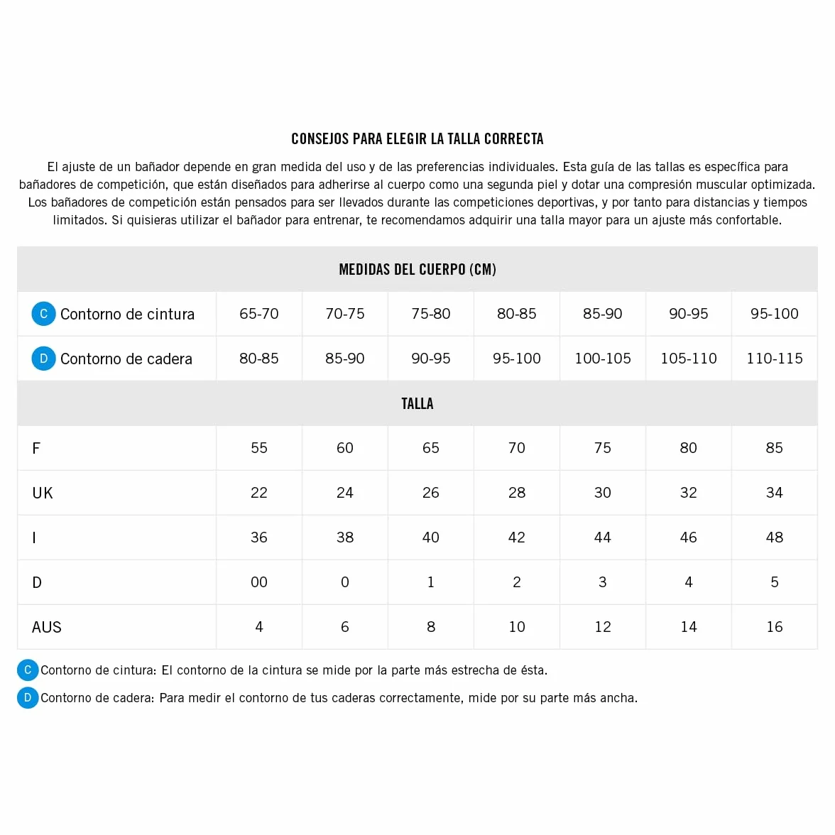 arena Bañador Jammer para Hombre Powerskin ST Next, Bañador Homologado por FINA, Bañador para Hombre de Tejido Reciclado, Bañador para Hombre Forrado