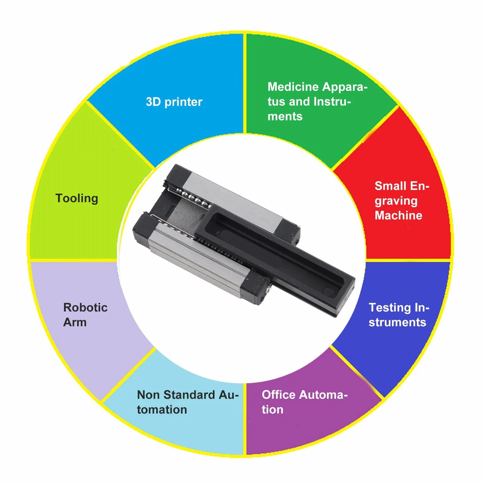 Yosoo Health Gear MGN12 Rail Lineal 300 mm con 2 MGN12H Bloques Carro Negro Acero Inoxidable para CNC