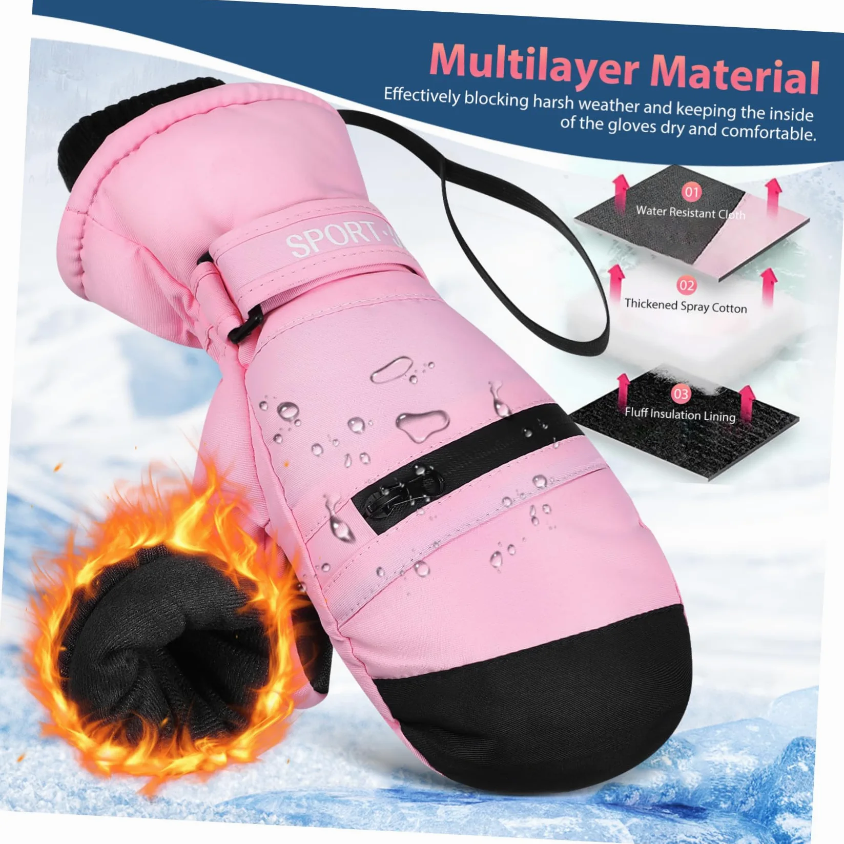 BESPORTBLE Guantes Térmicos Impermeables para Invierno Cálidos y Resistentes al Viento S para Senderismo Esquí y de Perros Unisex