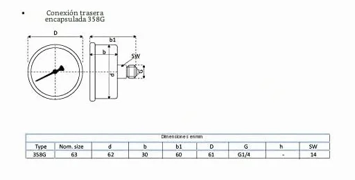 Manómetro de glicerina IP65 acero inoxidable 63 mm 1/4" 0-4 bar conexión axial con conector trasero