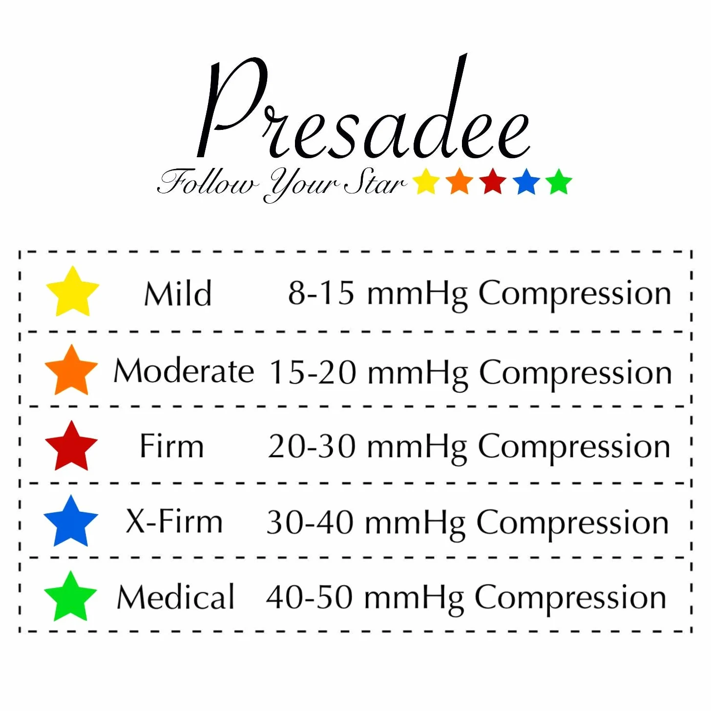 Presadee - Calcetines de compresión para pantorrilla y pantorrilla (15-20 mmHg), XXL, Negro