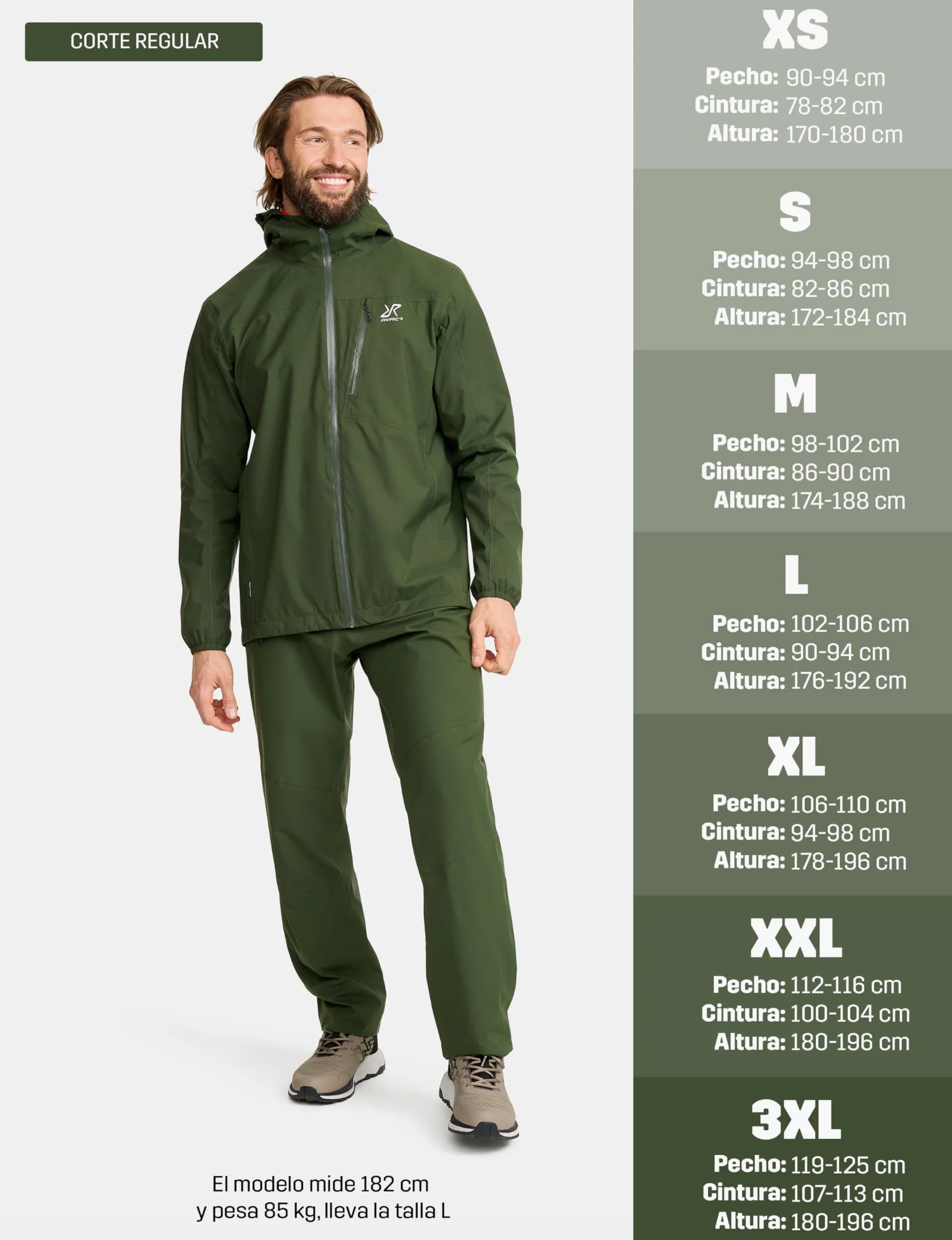 RevolutionRace Vector 2L Jacket para Hombre, Chaqueta Impermeable y Cortaviento para Senderismo
