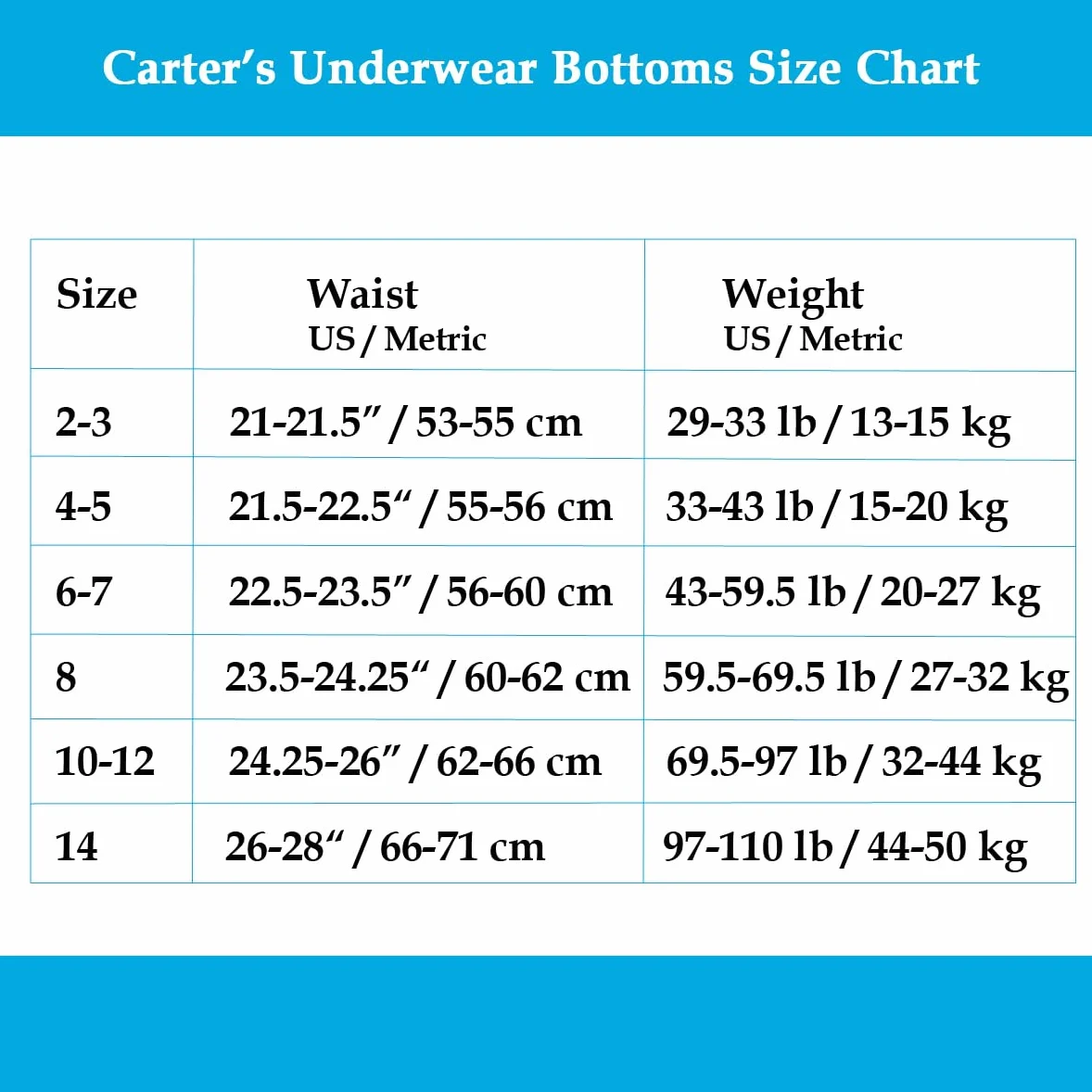 Carter's Briefs Ropa Interior Niños (Pack de 1)