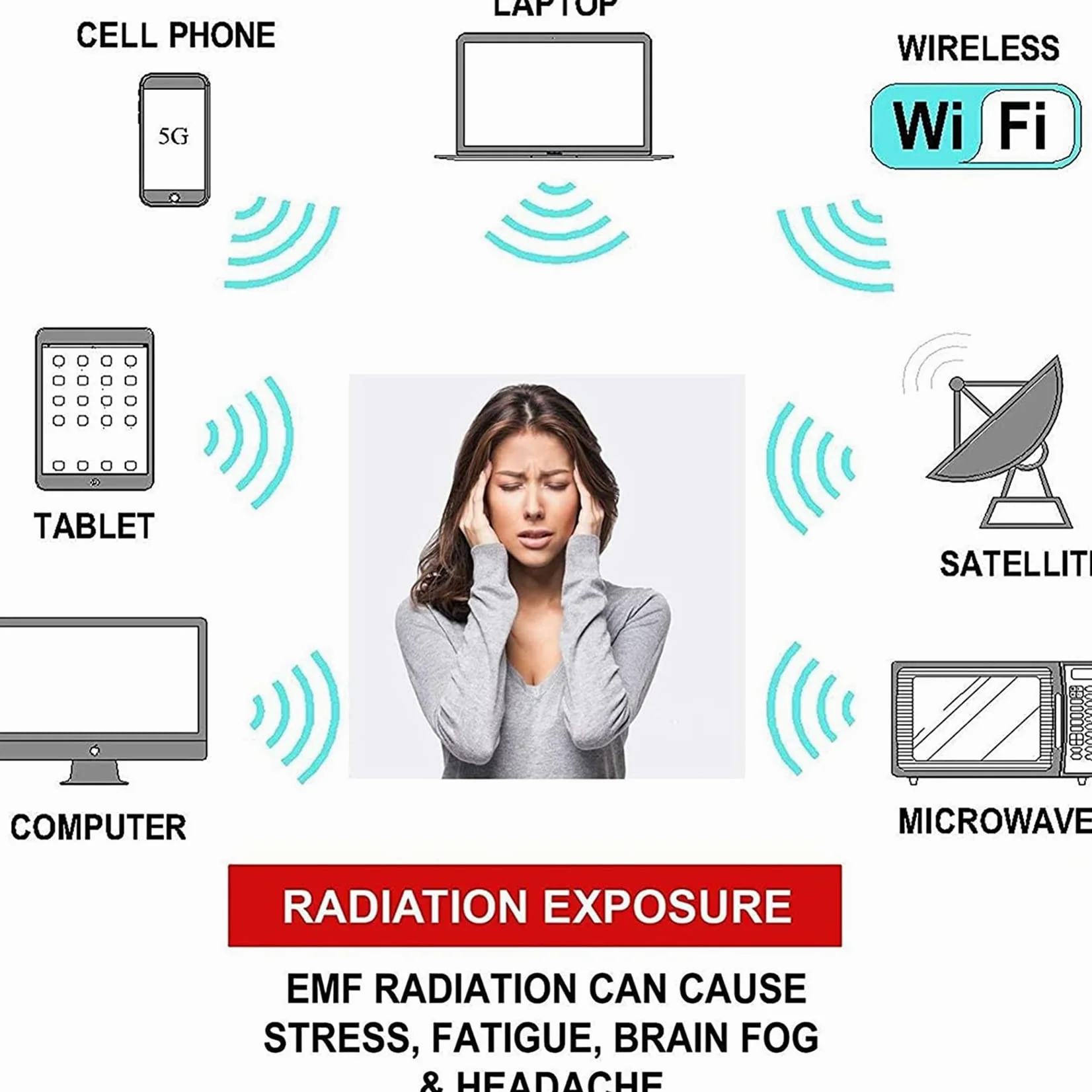 Bufanda de protección radiológica de Fibra de Plata EMF, Protector de Cuello Anti-radiación Protege la tiroides, Transpirable Estirable conductora