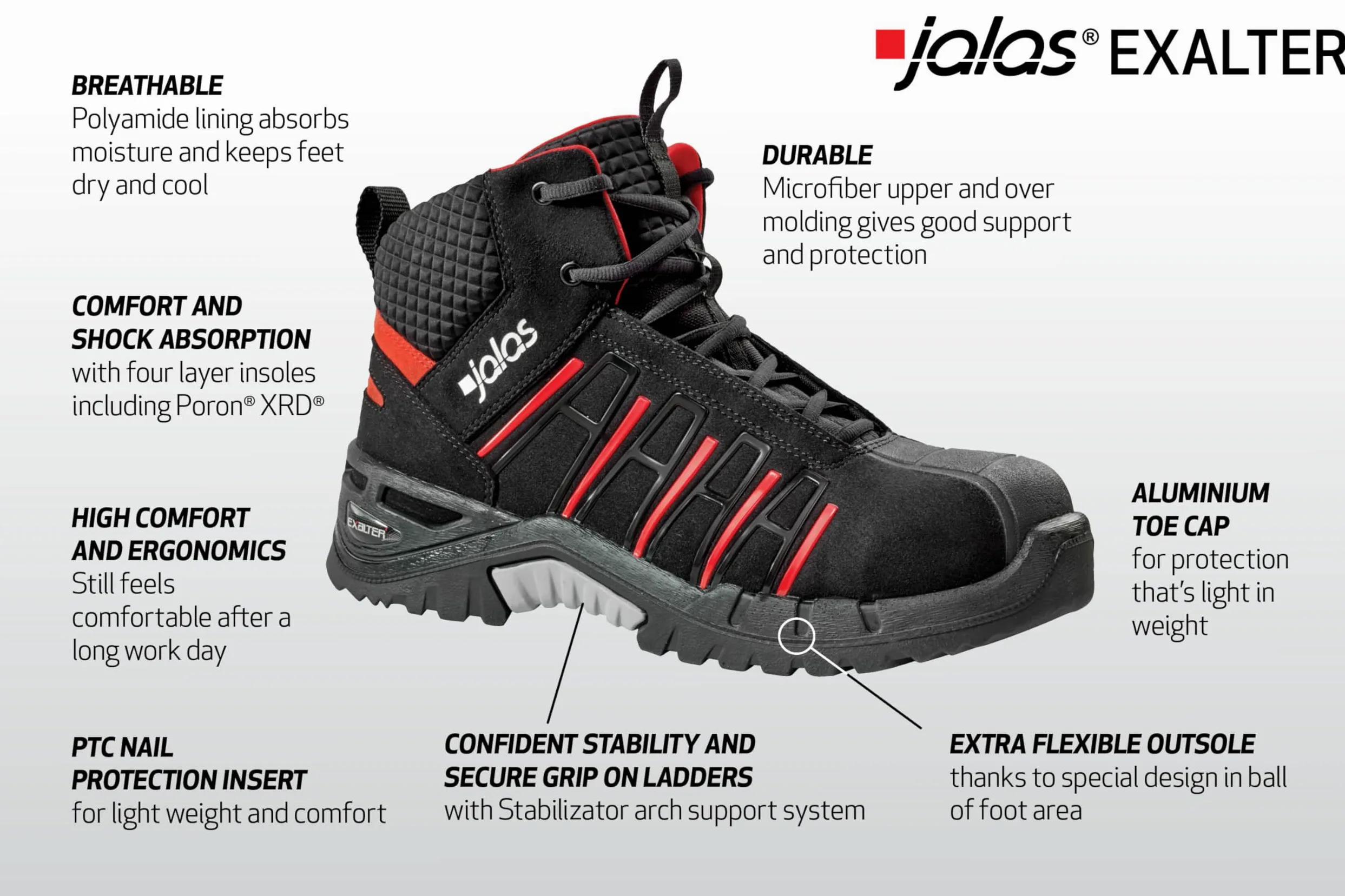 Jalas 9975 Exalter Safety Shoe - Botas de trabajo, puntera de aluminio, corte medio, repelente al agua, S3, SRC, HRO
