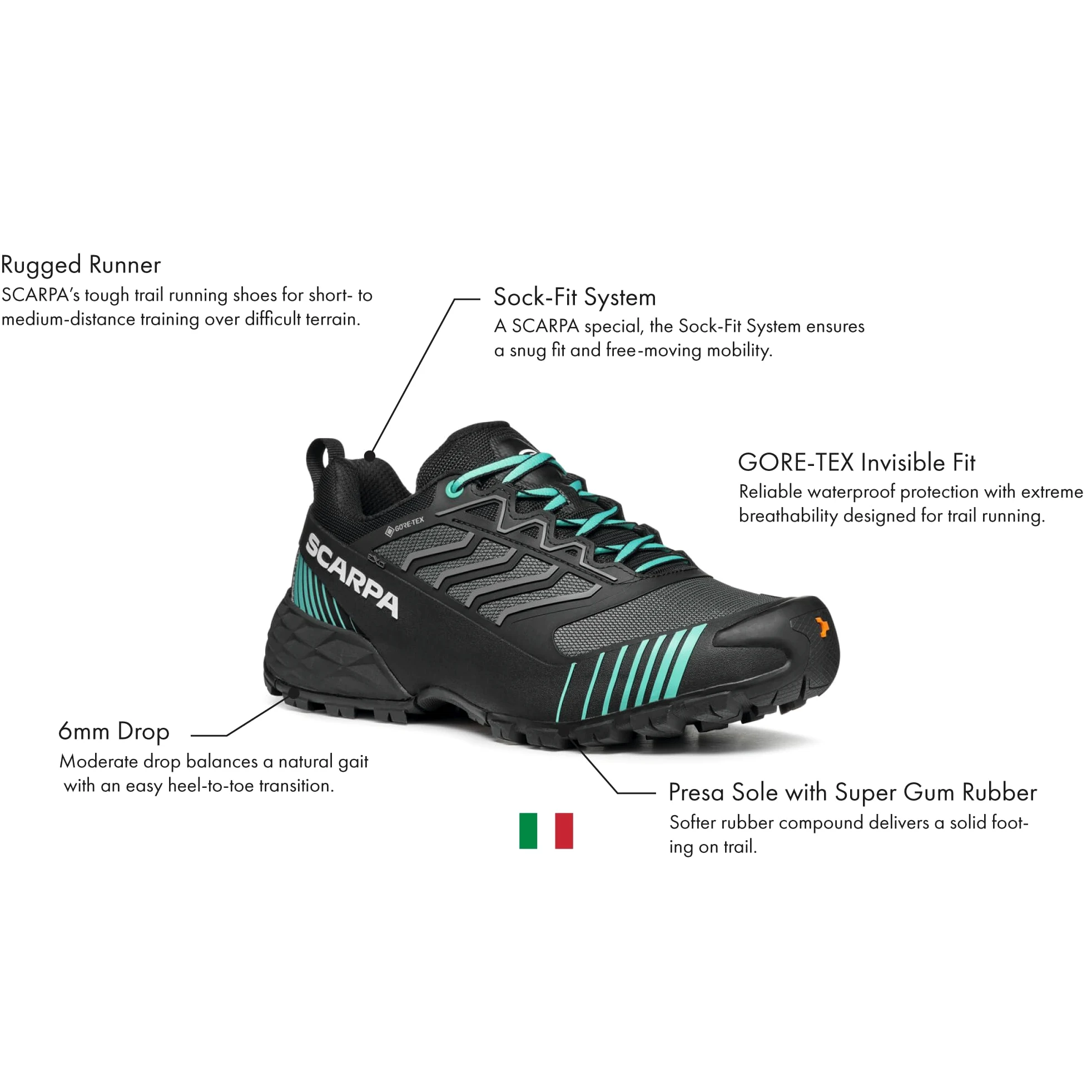 Scarpa Ribelle Run XT GTX Mujer
