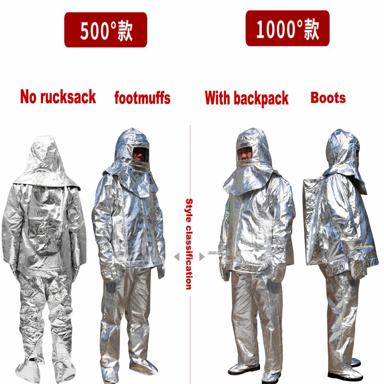 Traje Resistente Al Fuego, Ropa Aislamiento Térmico Resistente A Radiación Térmica para Plantas Químicas Y contra Incendios