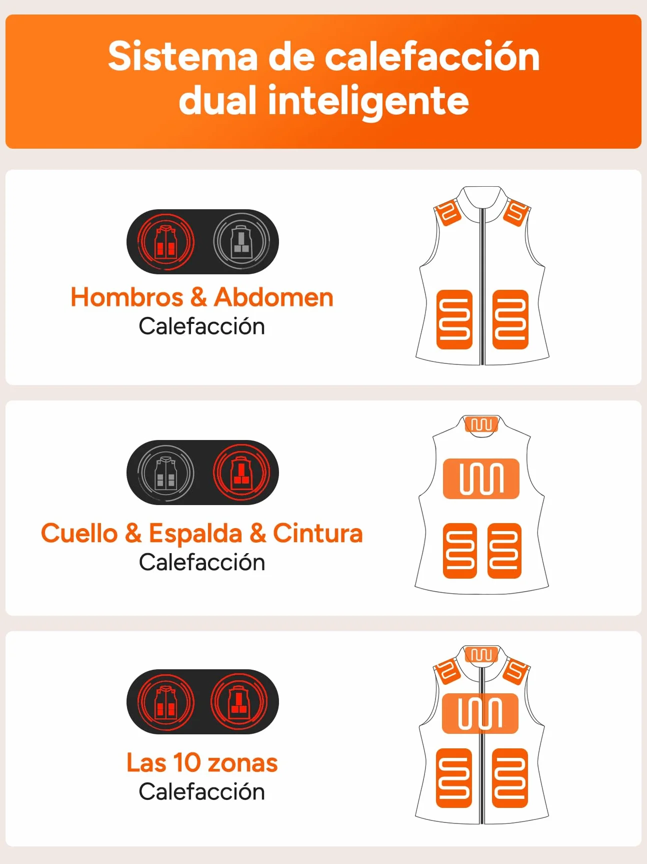 DR.PREPARE Chaleco Calefactable para Hombre y Mujer, Batería de 7,4 V 16000 mAh, 3 Niveles de Calefacción Doble Control 10 Zonas de Calentamiento Chaqueta Térmico para Esquí Pesca Senderismo Camping