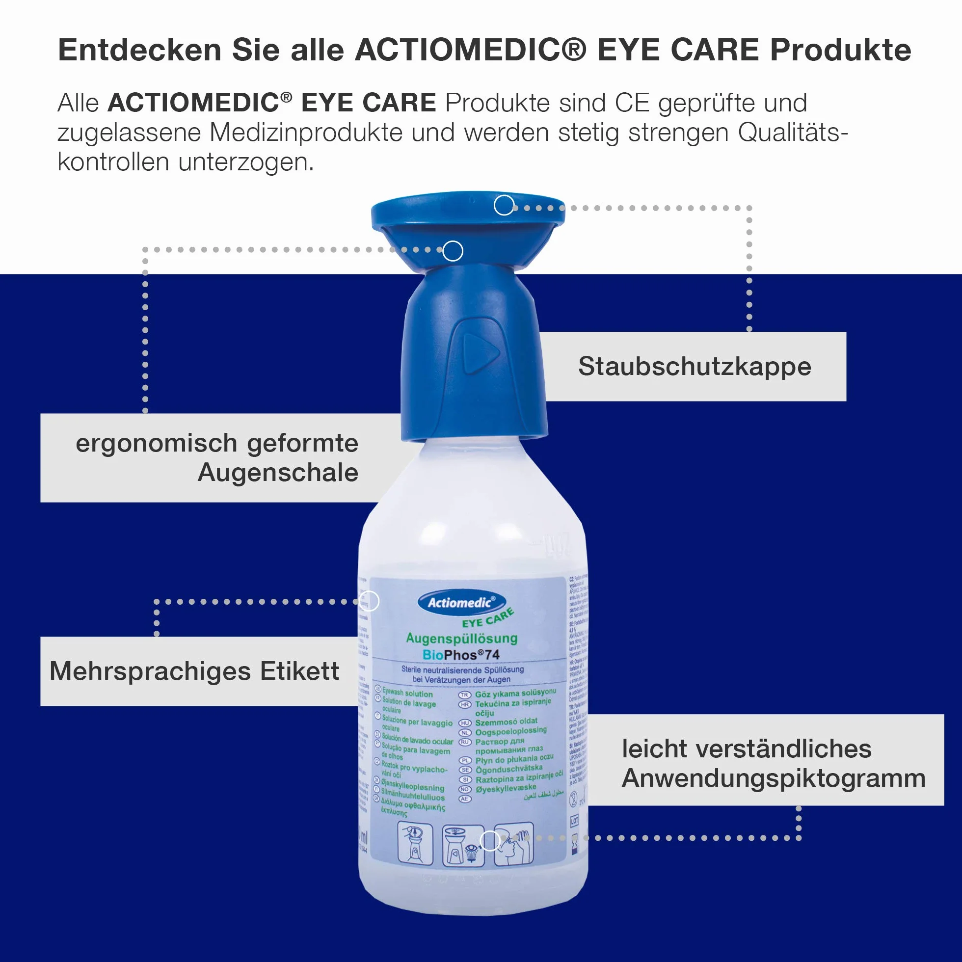 ACTIOMEDIC Lavado de ojos solución enjuague tamponada fosfato BioPhos74 4,9% estéril